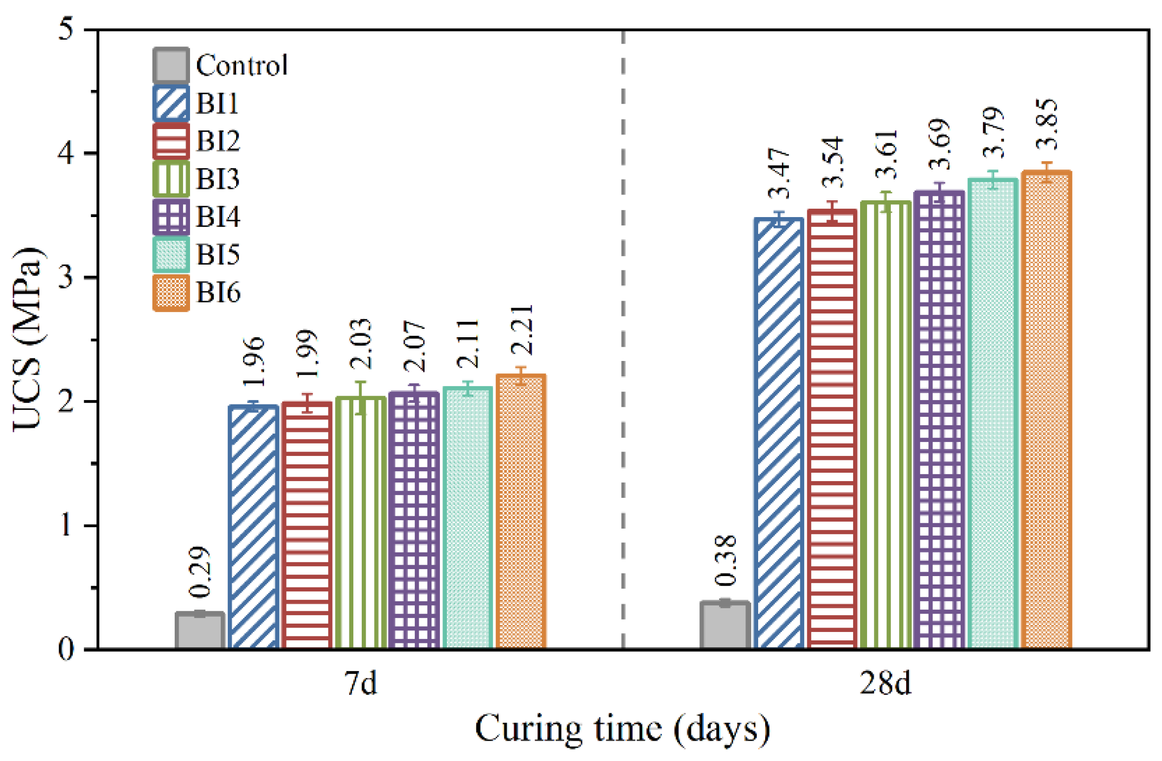 Sustainability 15 07859 g007 Sustainability 15 07859 g007