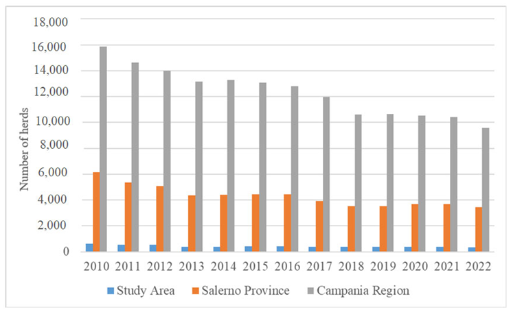 Sustainability 15 07863 g002 Sustainability 15 07863 g002