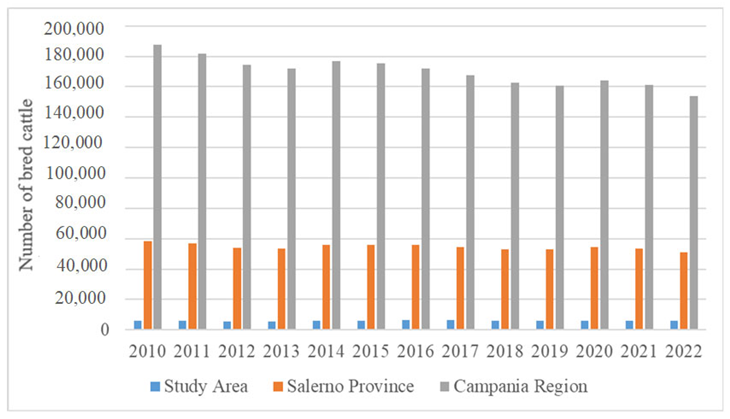 Sustainability 15 07863 g003 Sustainability 15 07863 g003