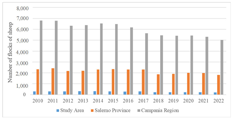 Sustainability 15 07863 g004 Sustainability 15 07863 g004