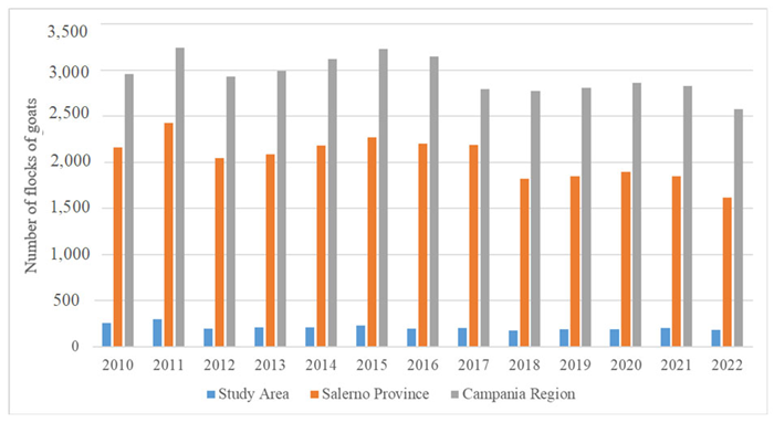 Sustainability 15 07863 g006 Sustainability 15 07863 g006