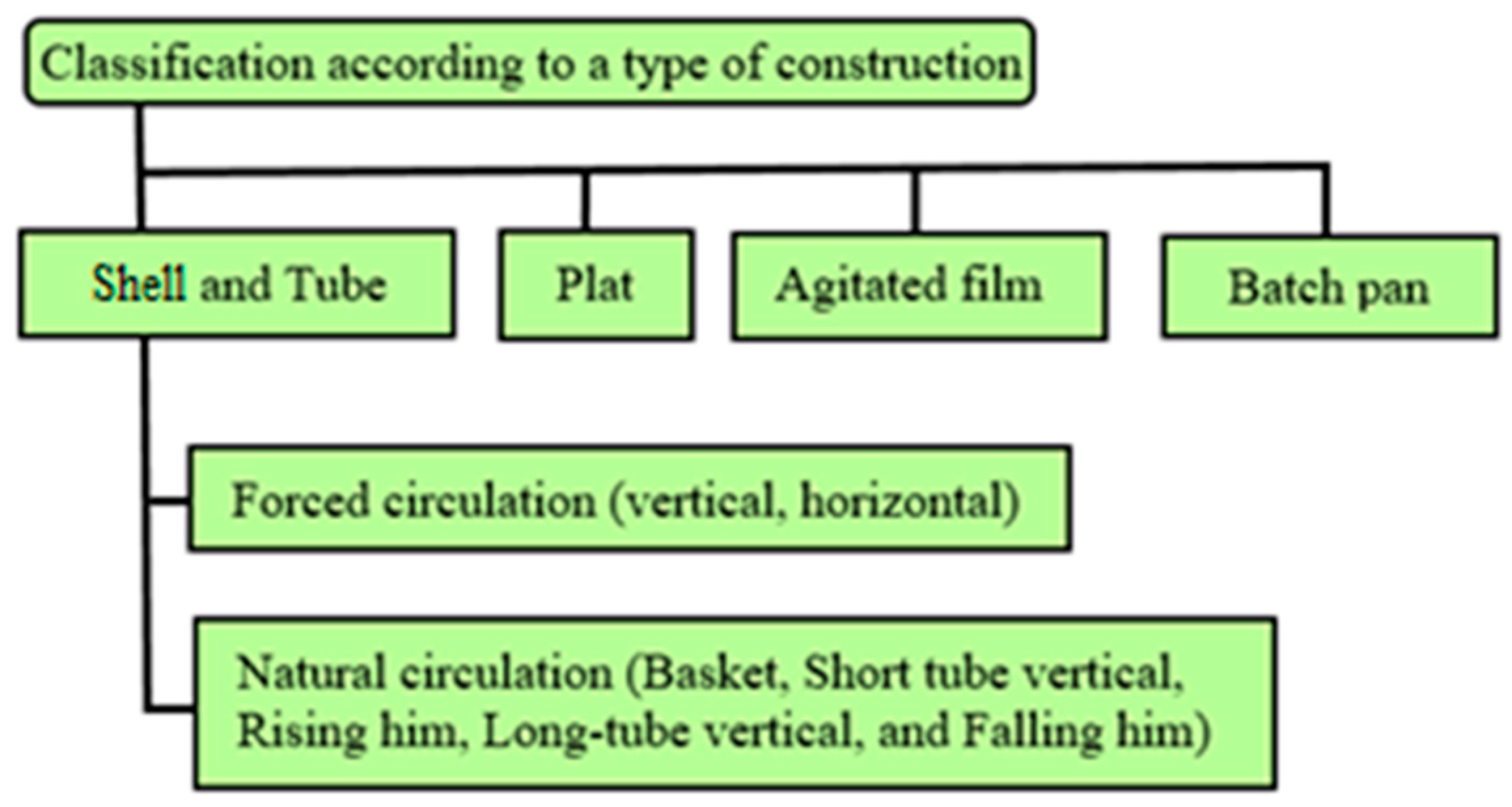 Sustainability 15 07867 g004 Sustainability 15 07867 g004