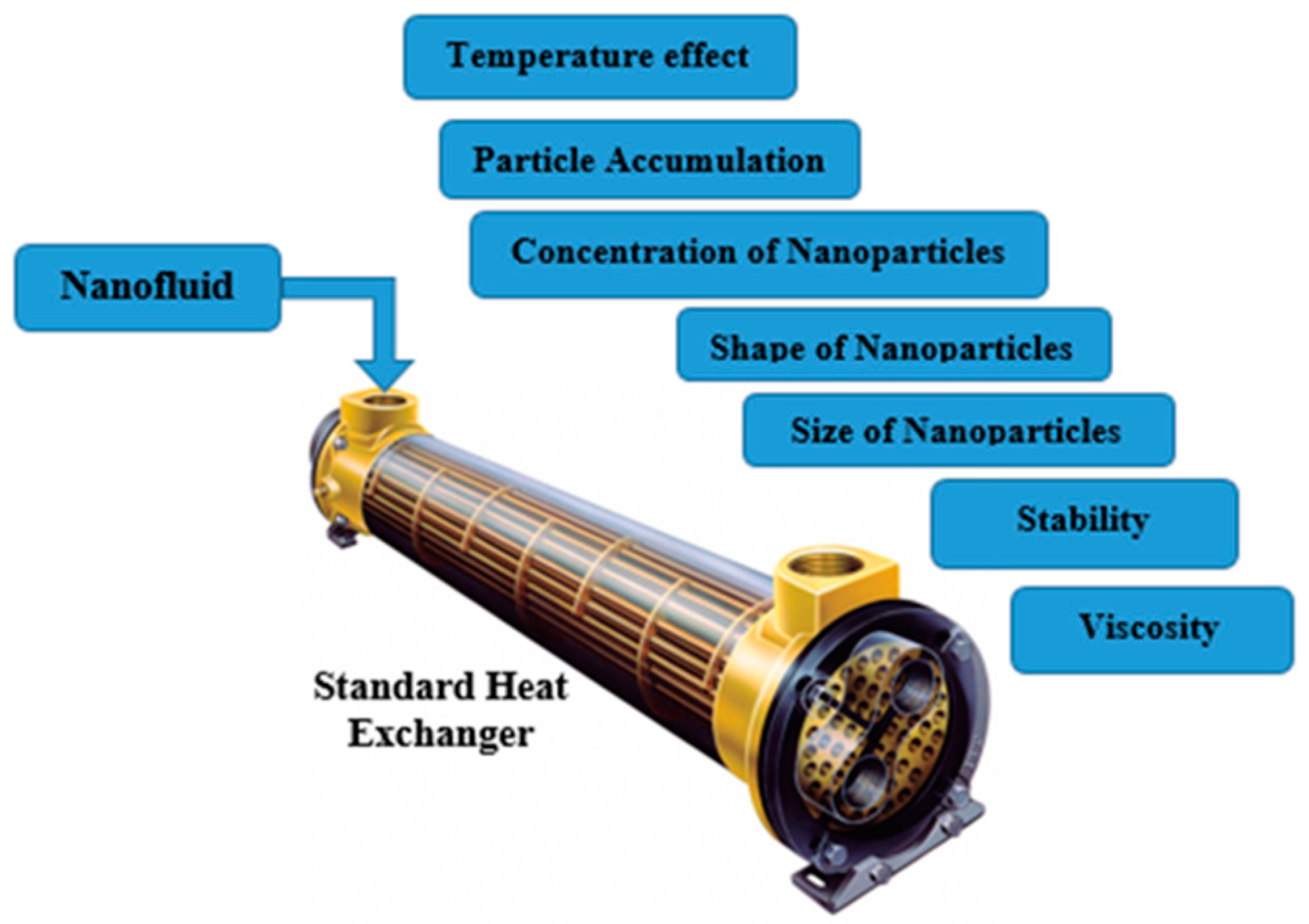 Sustainability 15 07867 g008 Sustainability 15 07867 g008