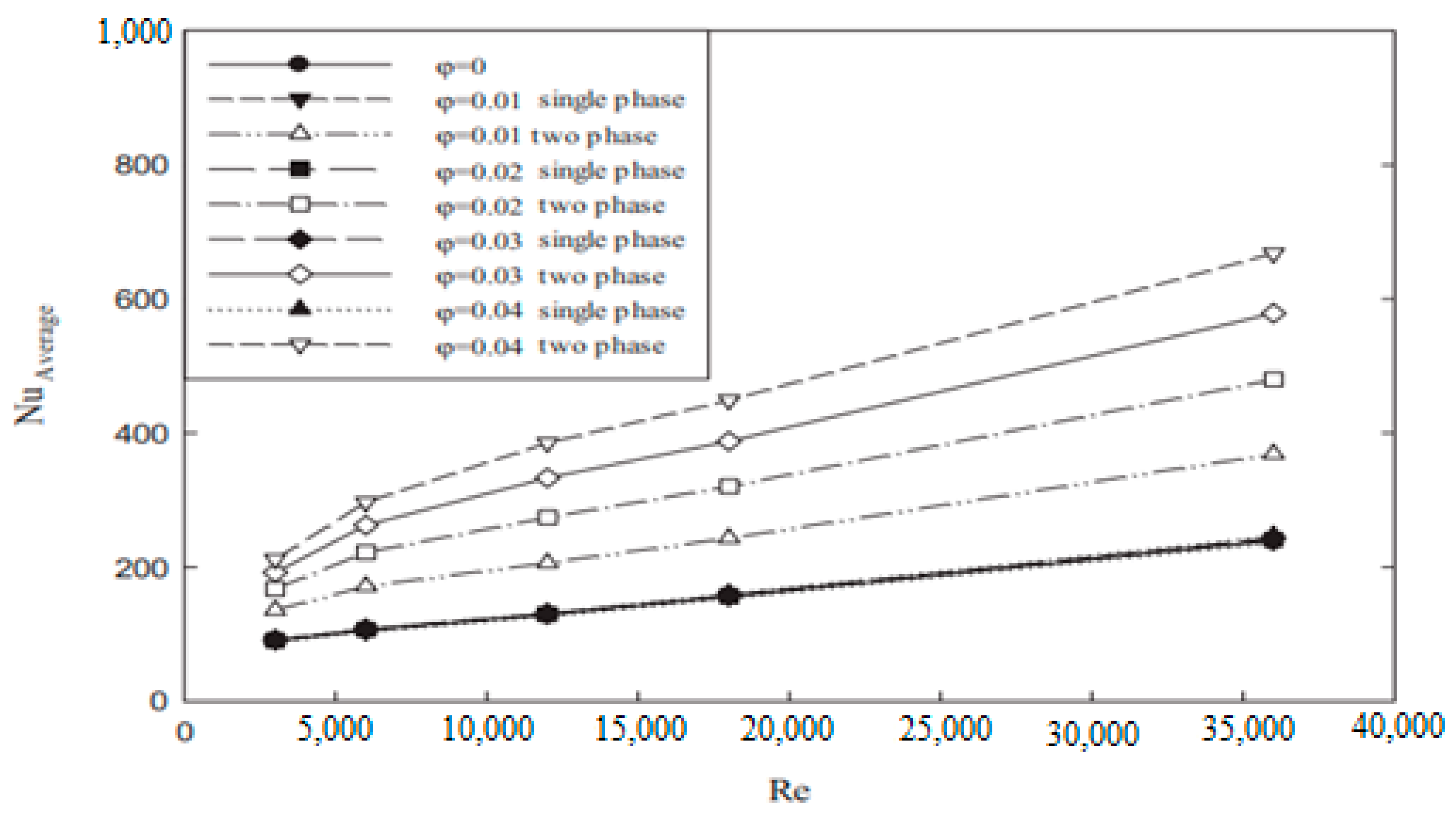 Sustainability 15 07867 g010 Sustainability 15 07867 g010