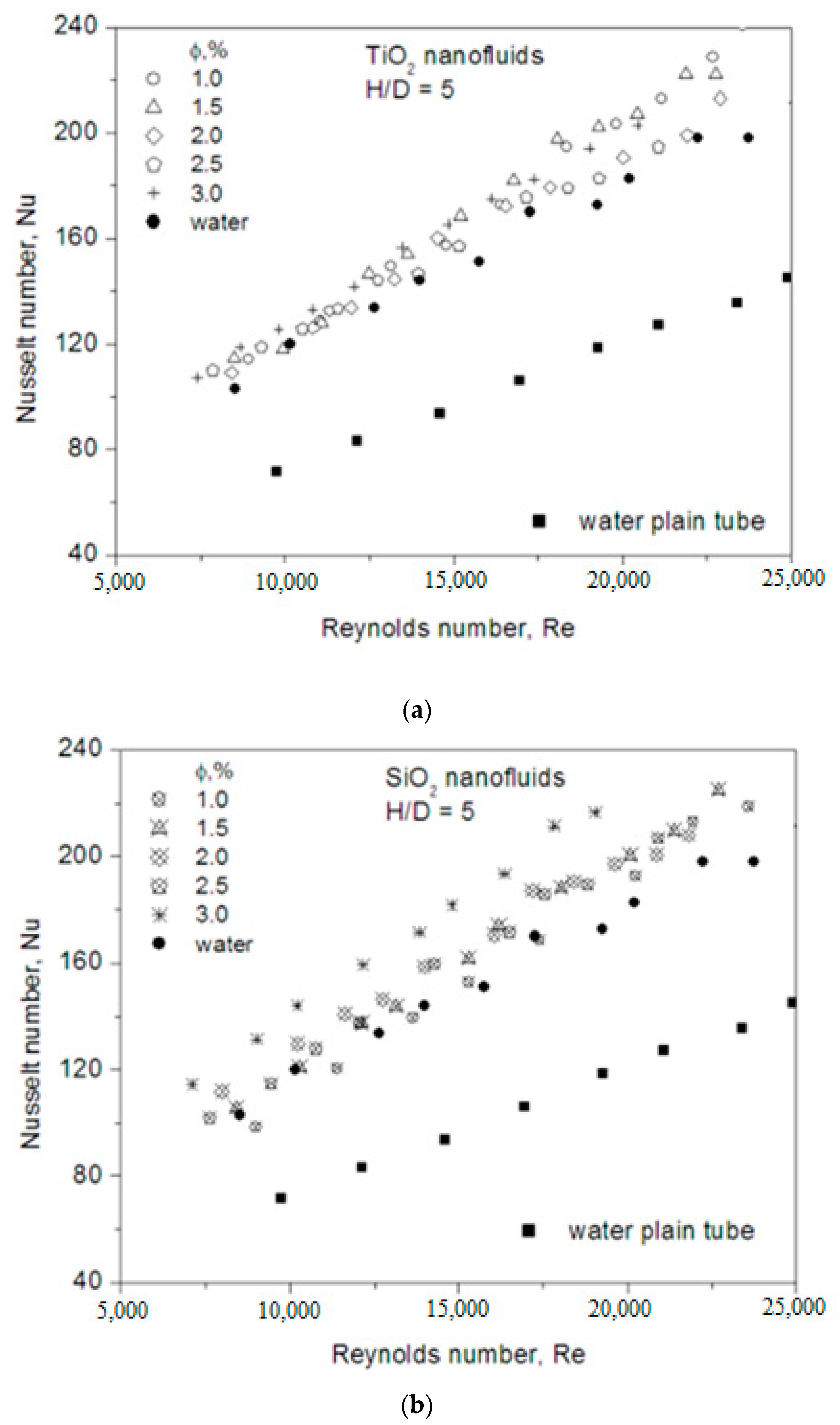 Sustainability 15 07867 g011 Sustainability 15 07867 g011