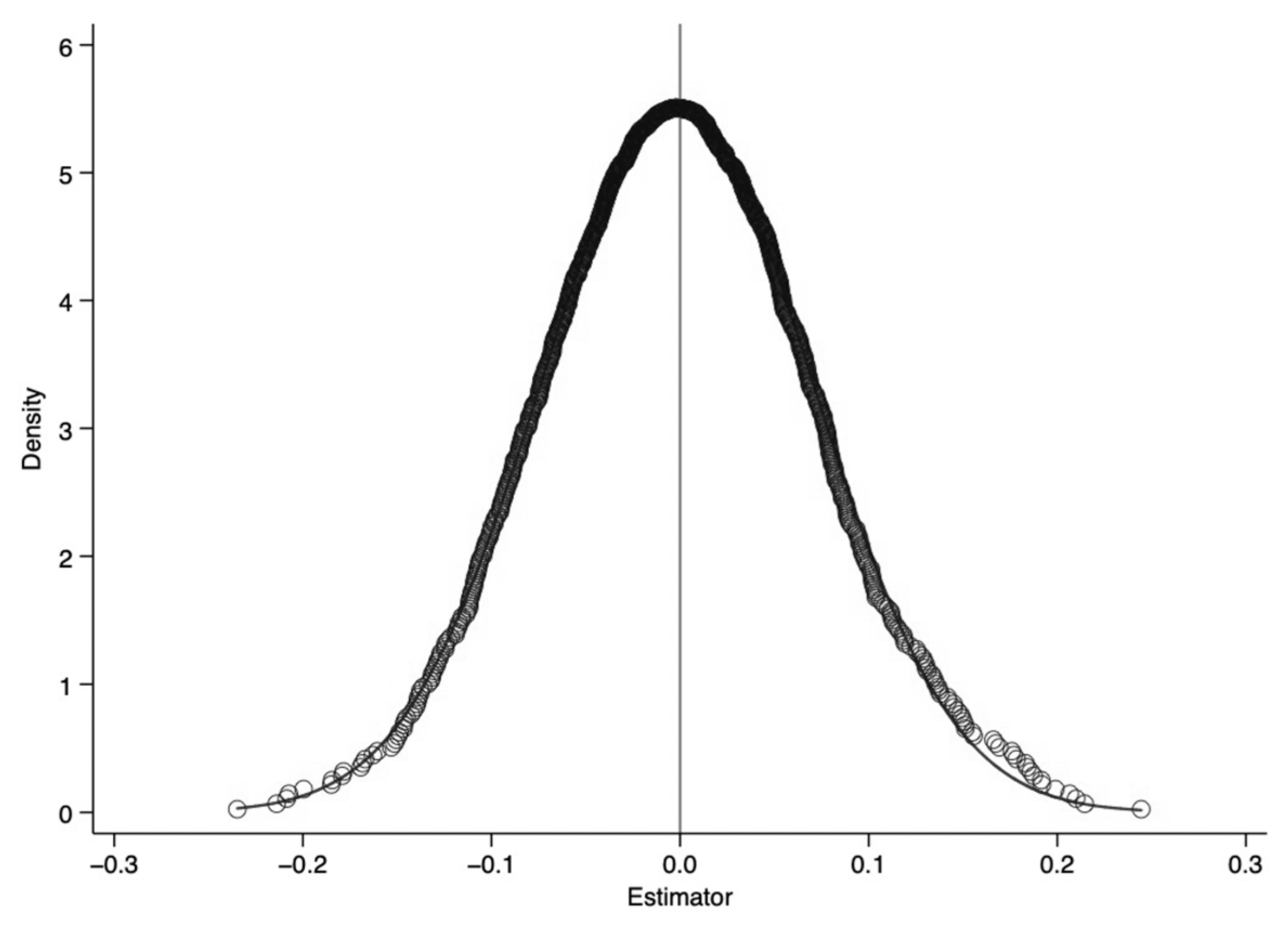 Sustainability 15 07872 g003 Sustainability 15 07872 g003