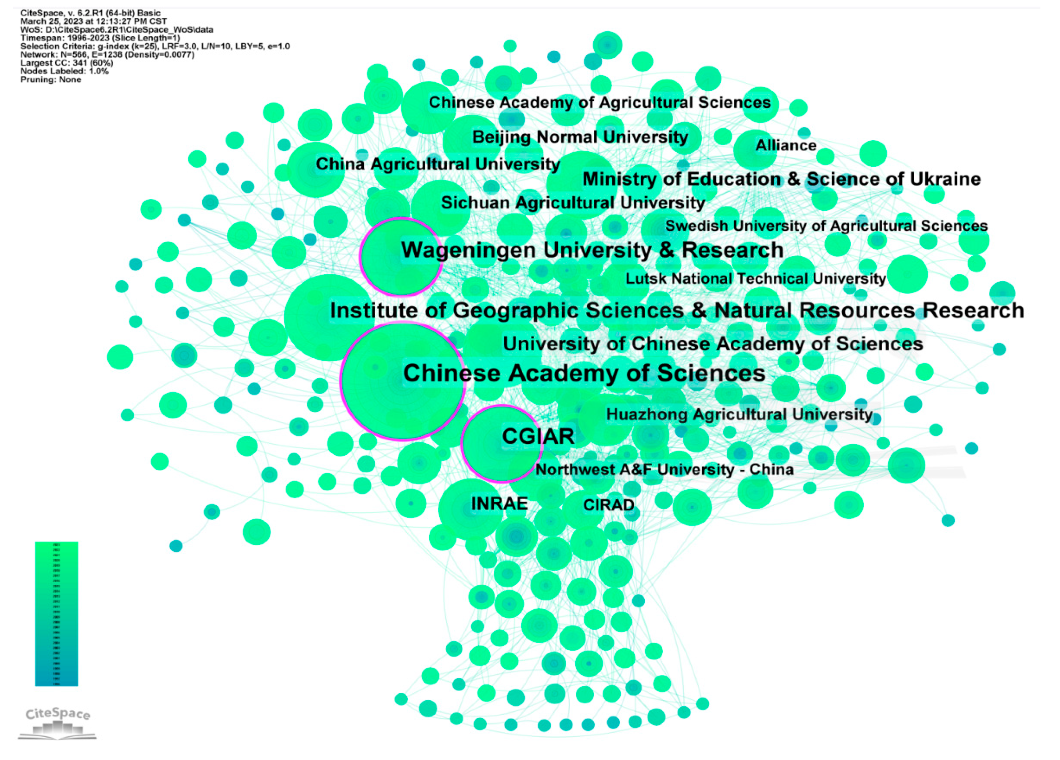 Sustainability 15 07876 g005