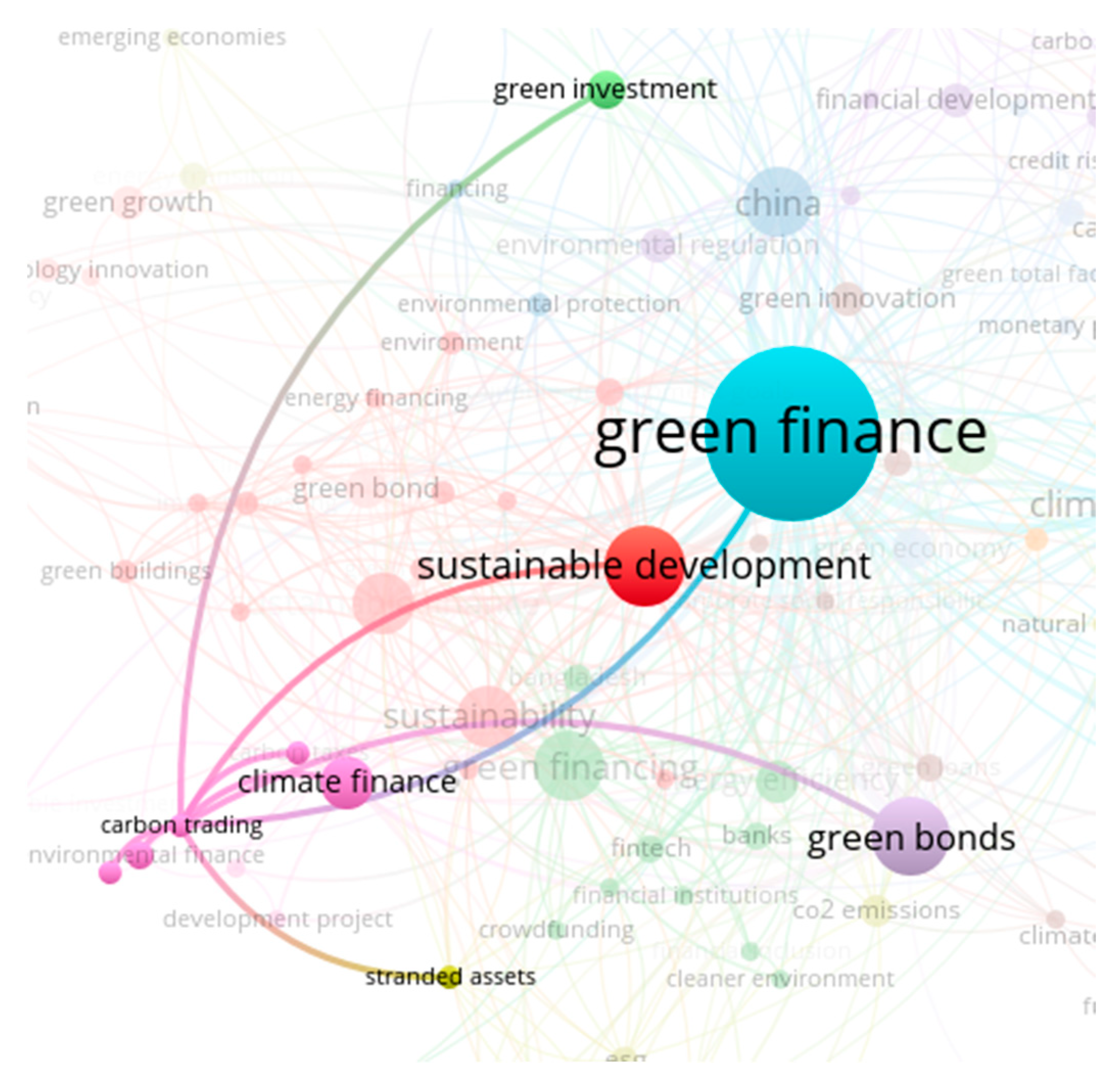 Sustainability 15 07877 g009