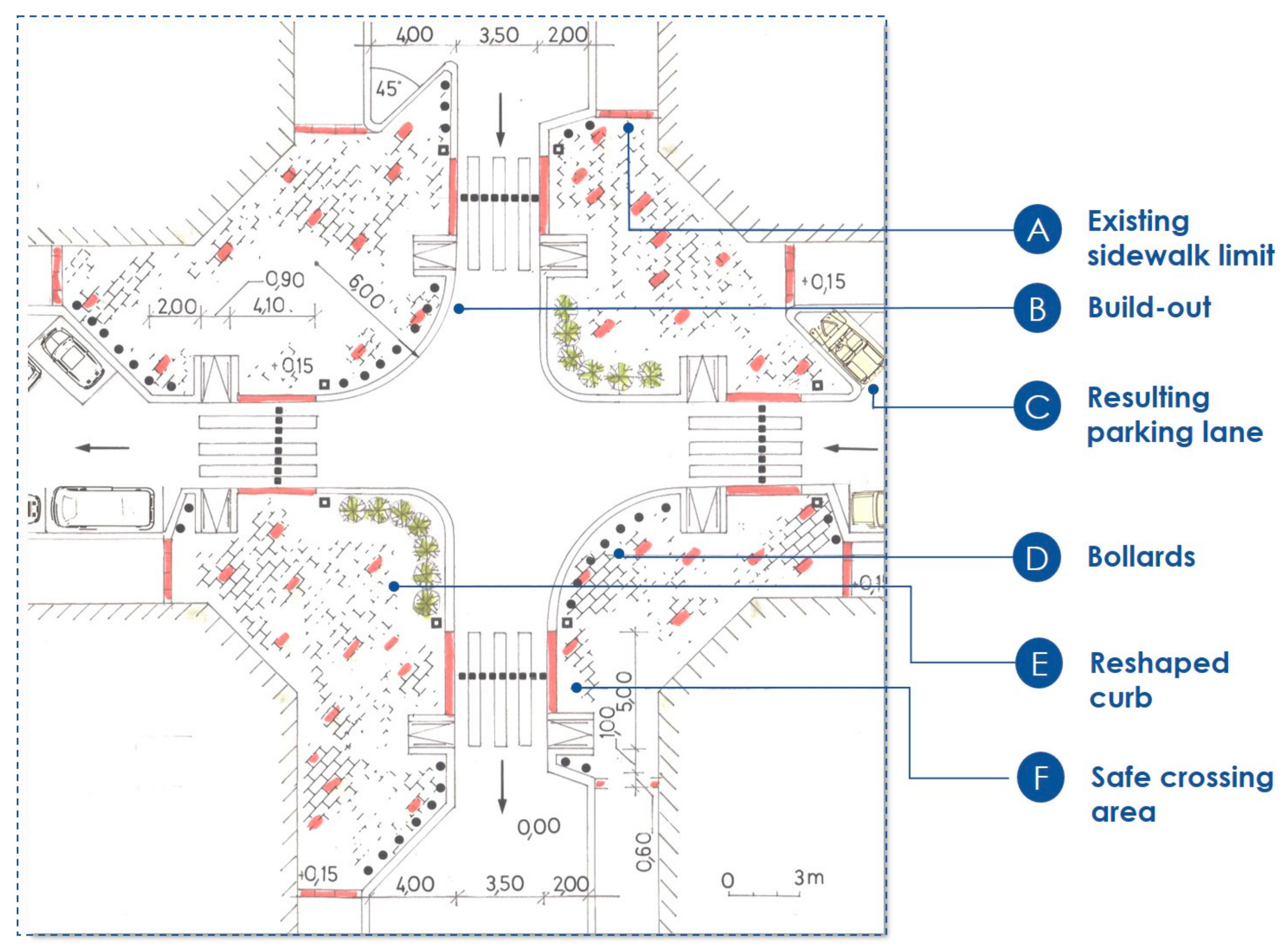 Sustainability 15 07880 g001