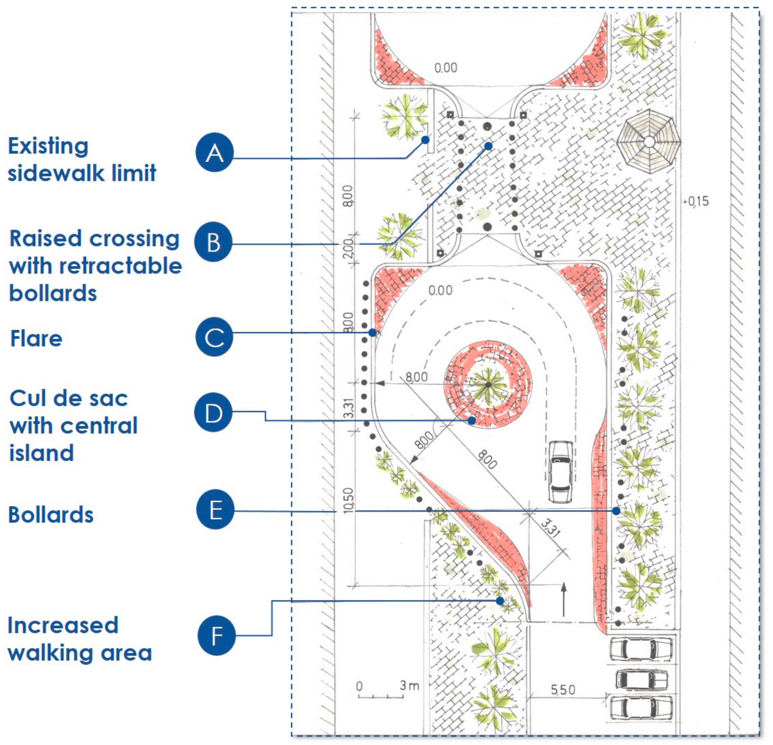 Sustainability 15 07880 g004