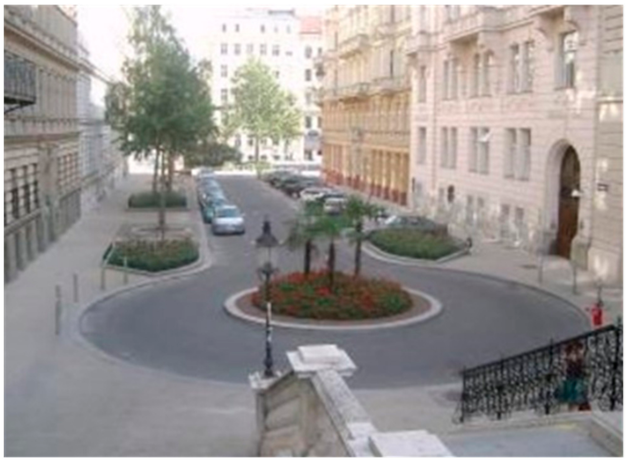 Sustainability 15 07880 g006