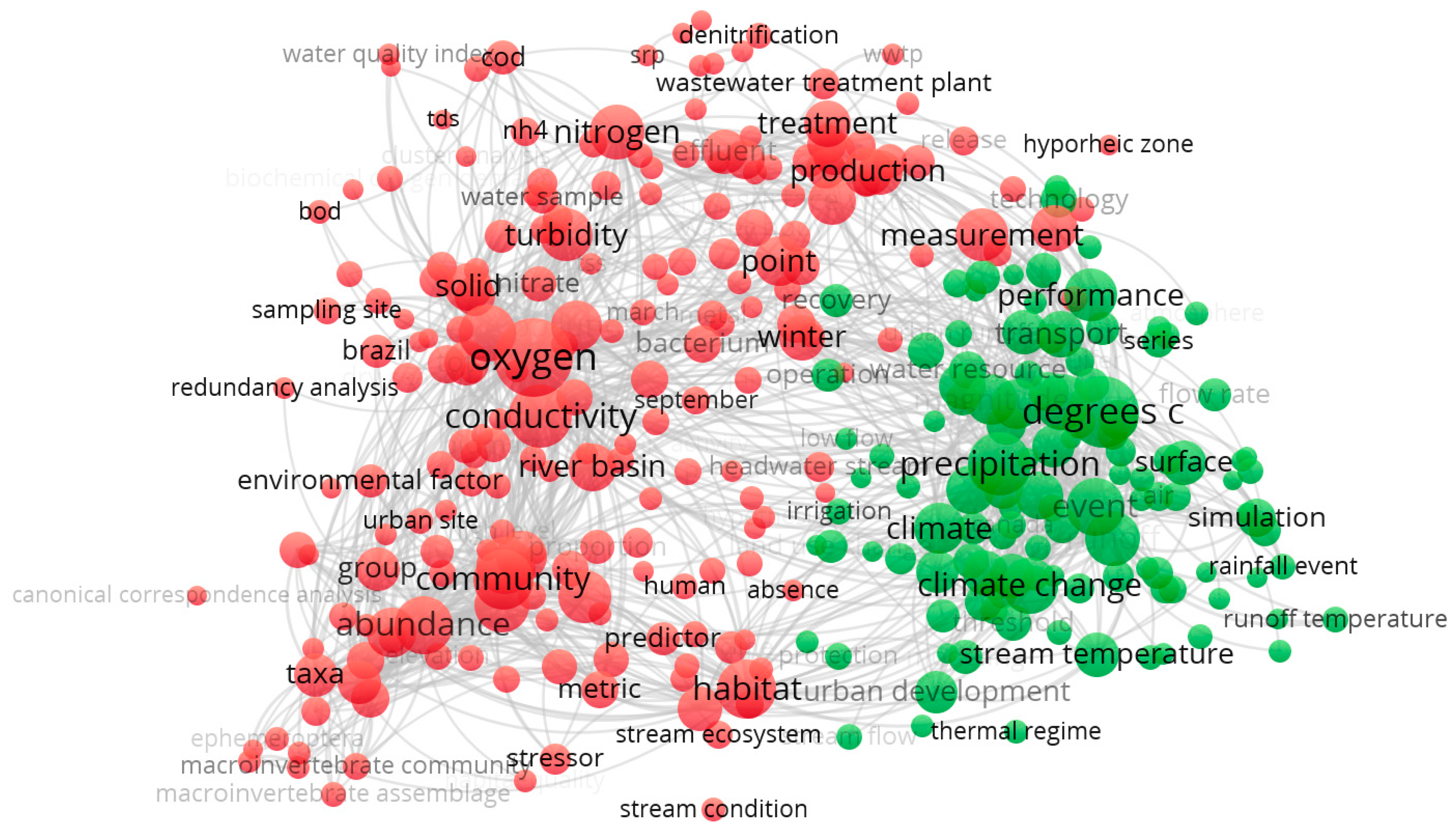 Sustainability 15 07882 g001