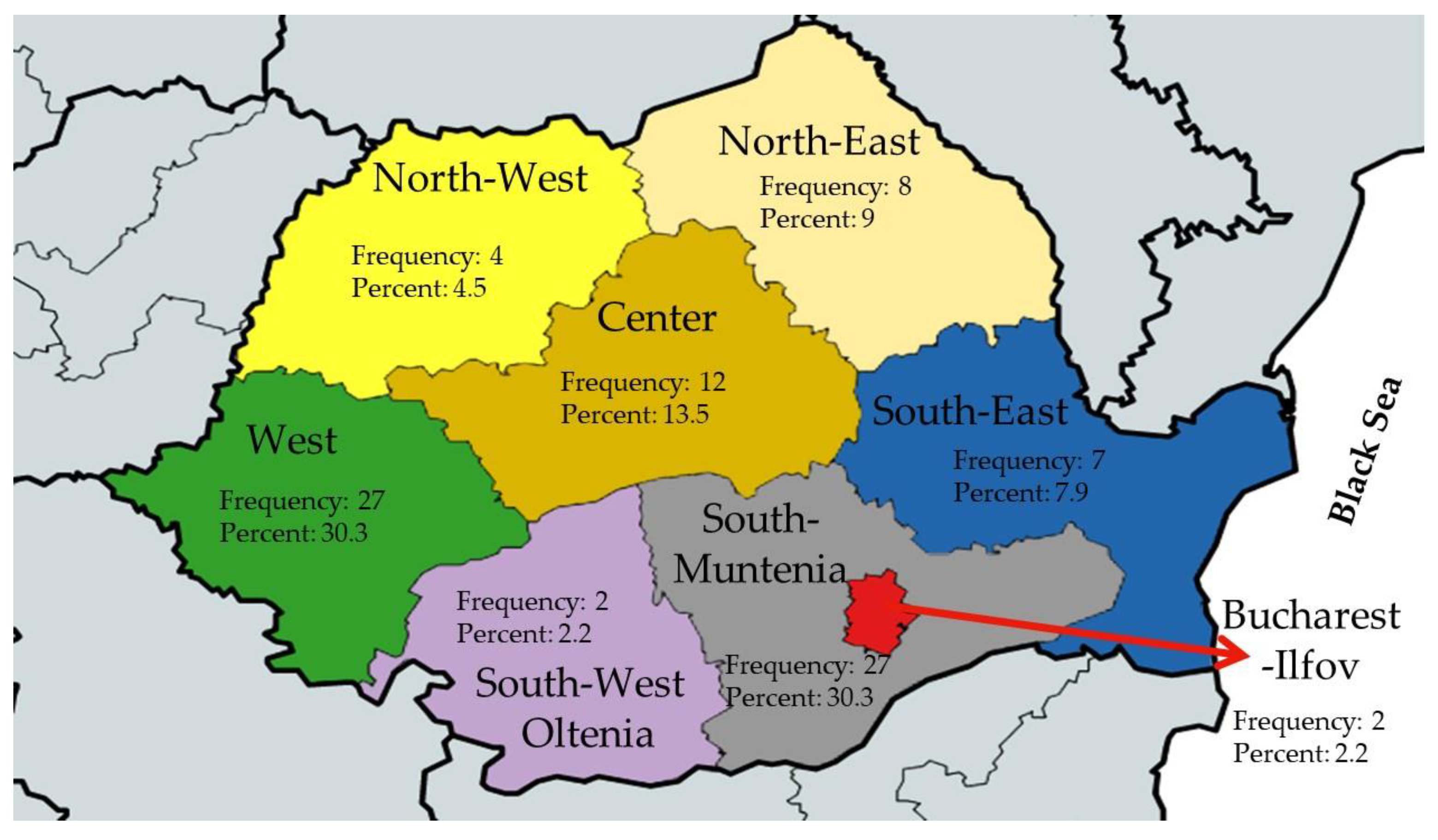 Sustainability 15 07883 g001 Sustainability 15 07883 g001