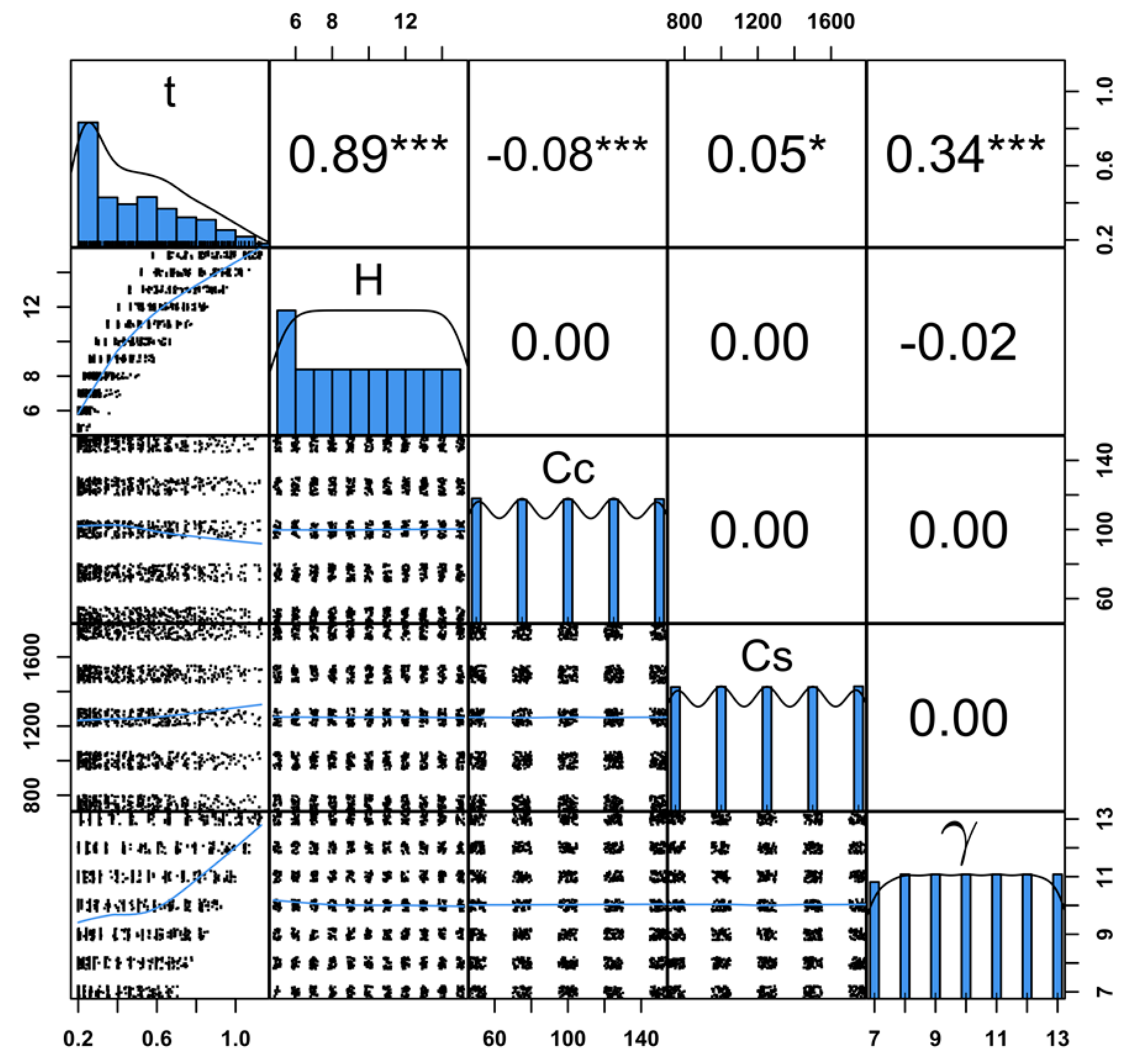 Sustainability 15 07890 g002