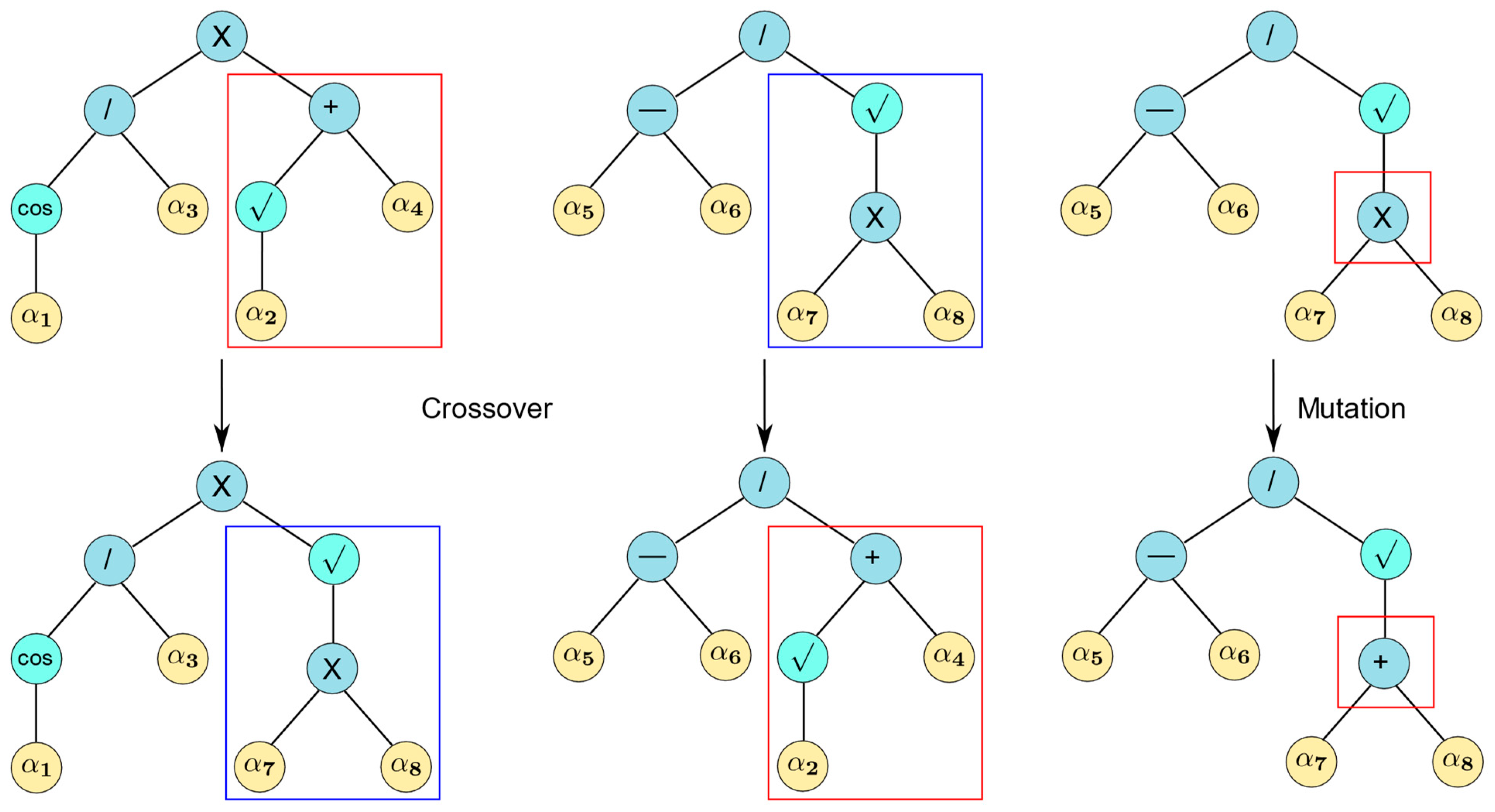 Sustainability 15 07890 g005