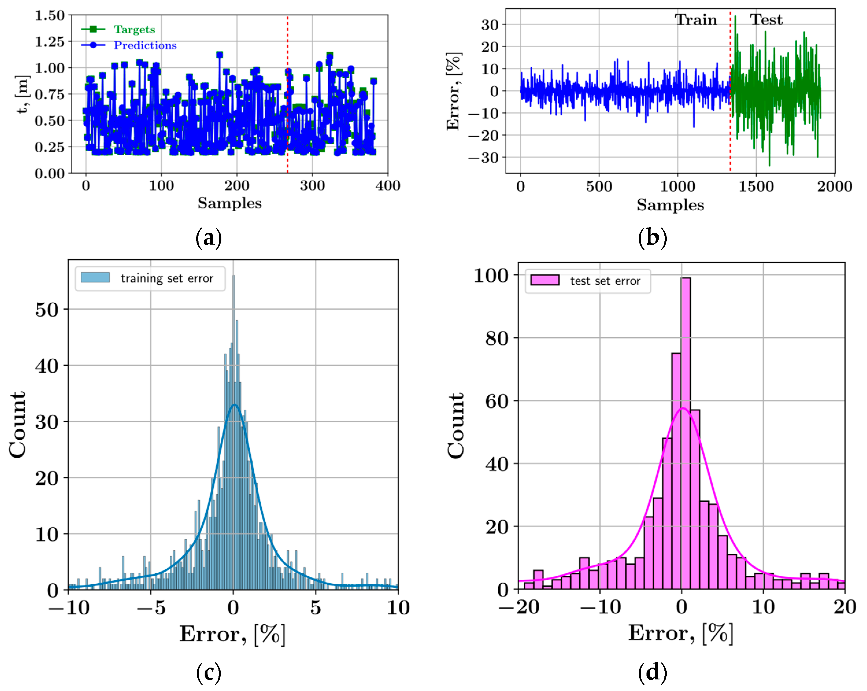 Sustainability 15 07890 g008
