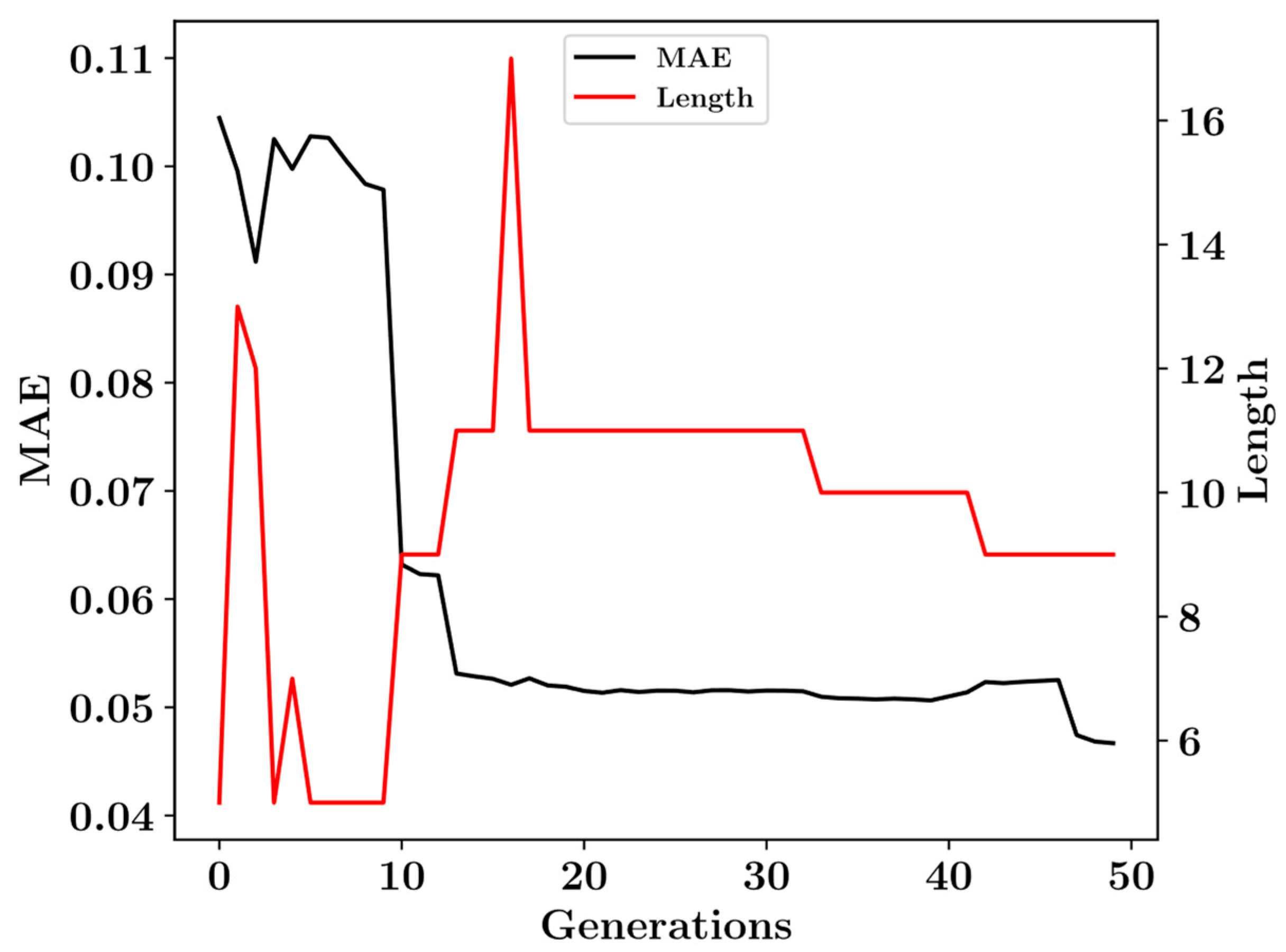 Sustainability 15 07890 g017