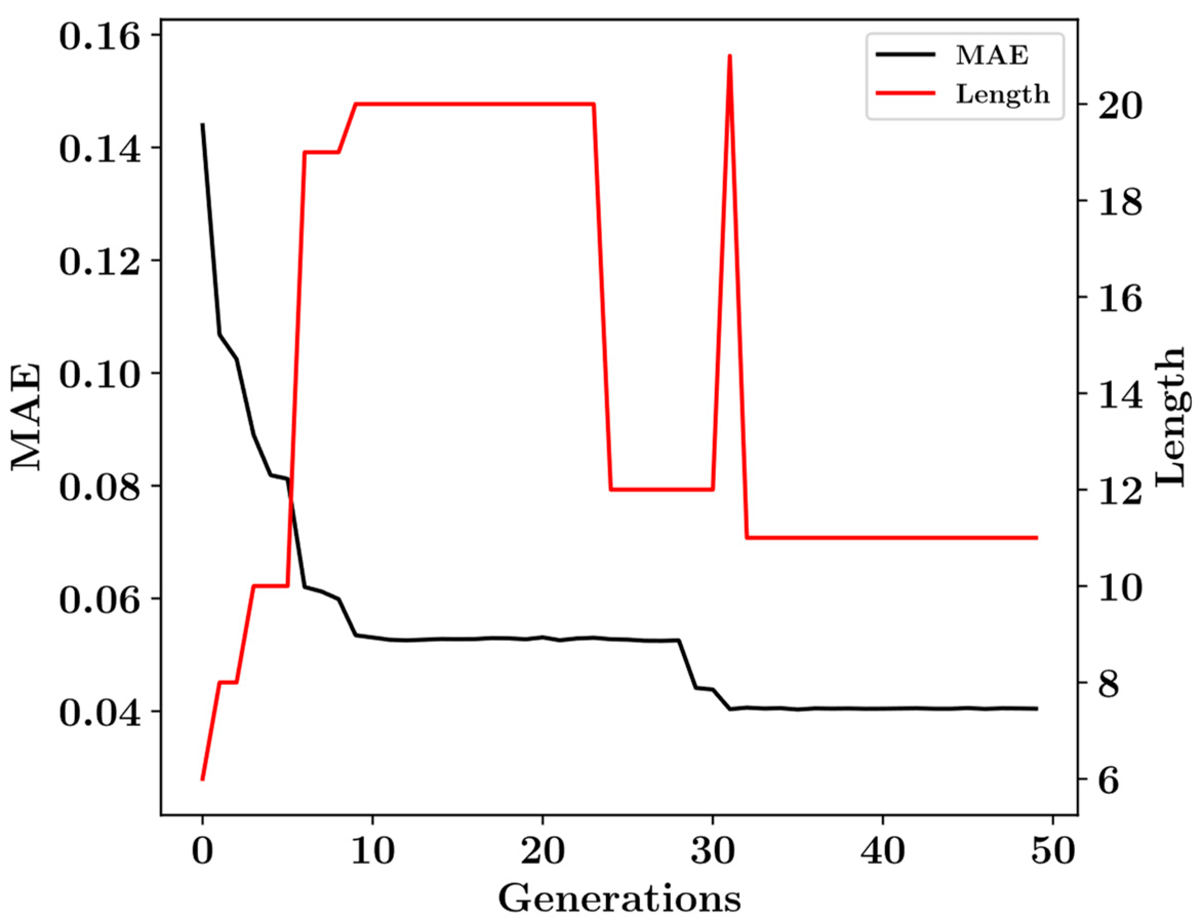 Sustainability 15 07890 g018