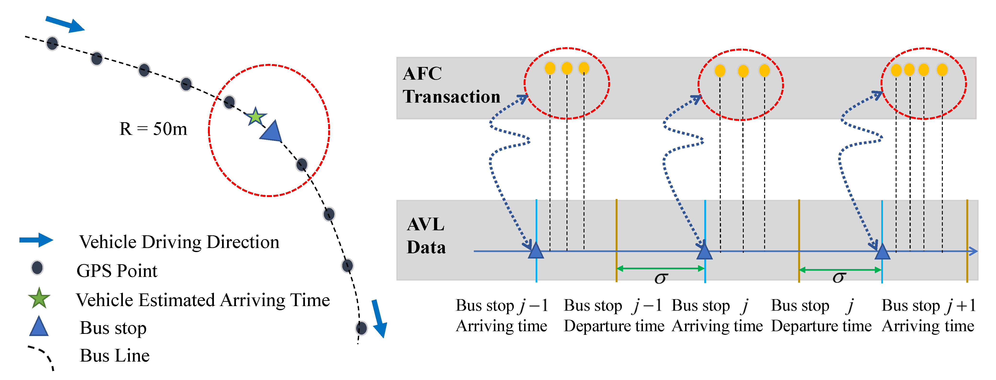 Sustainability 15 07891 g004 Sustainability 15 07891 g004