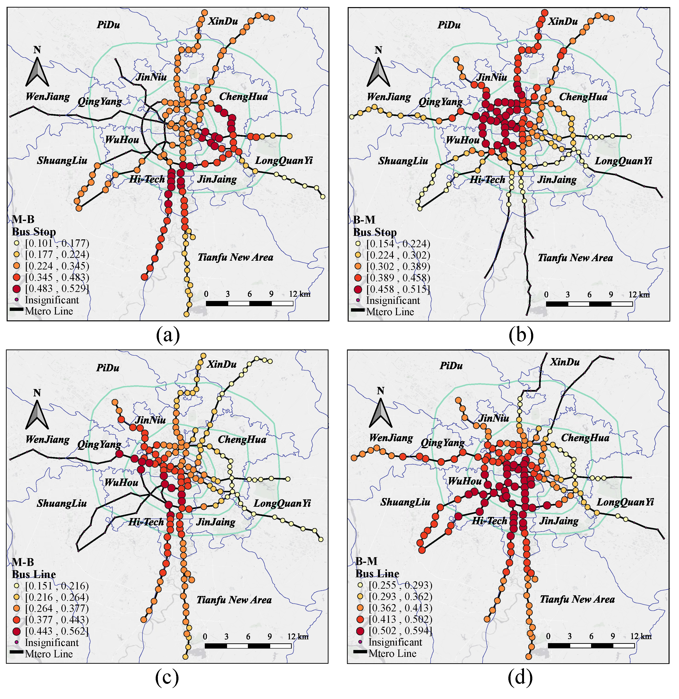 Sustainability 15 07891 g007 Sustainability 15 07891 g007