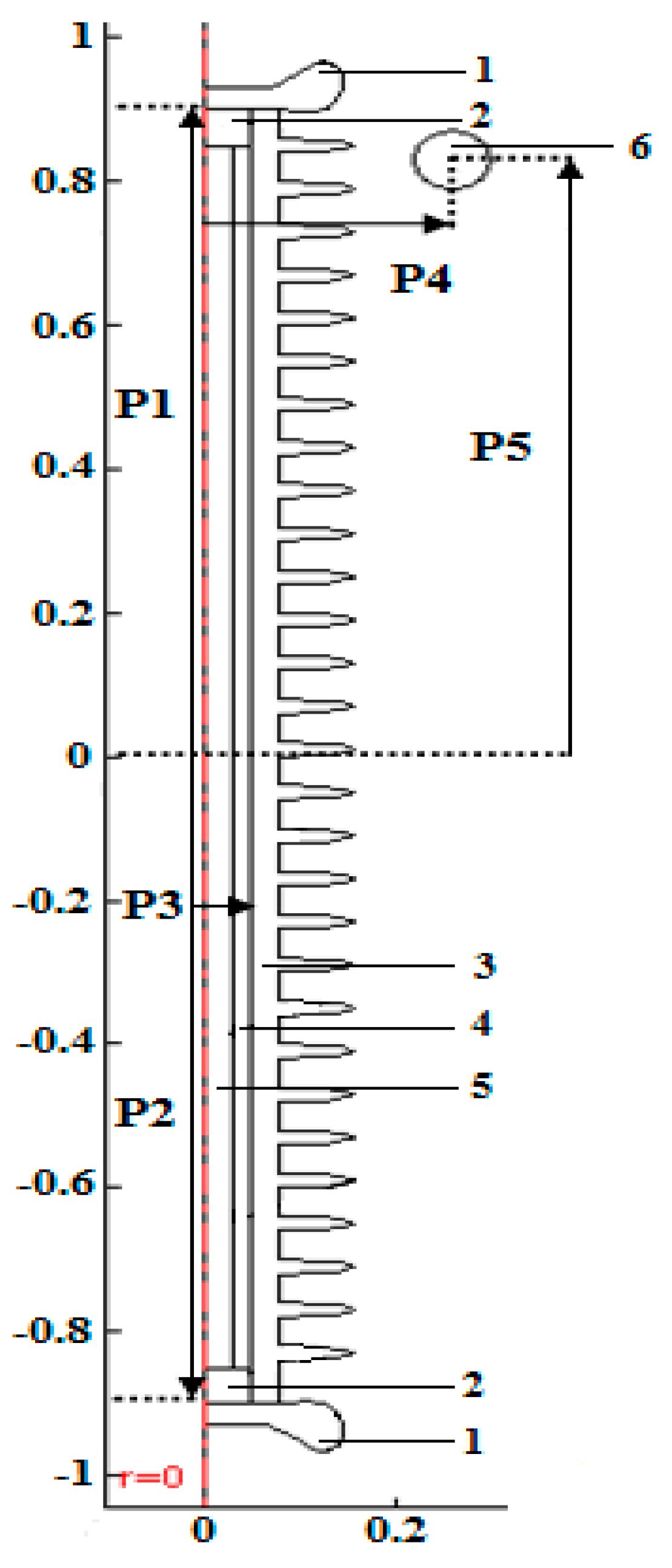 Sustainability 15 07892 g001