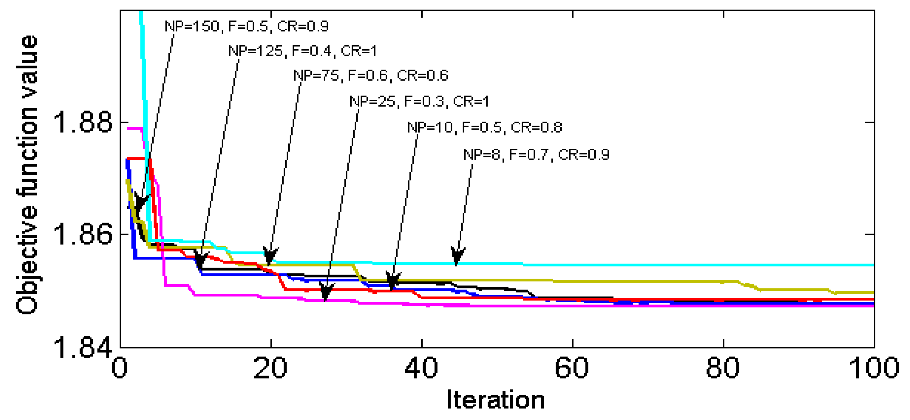 Sustainability 15 07892 g004
