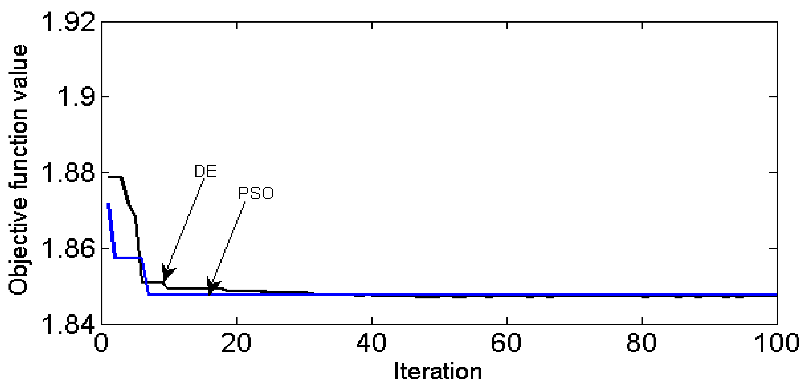 Sustainability 15 07892 g006