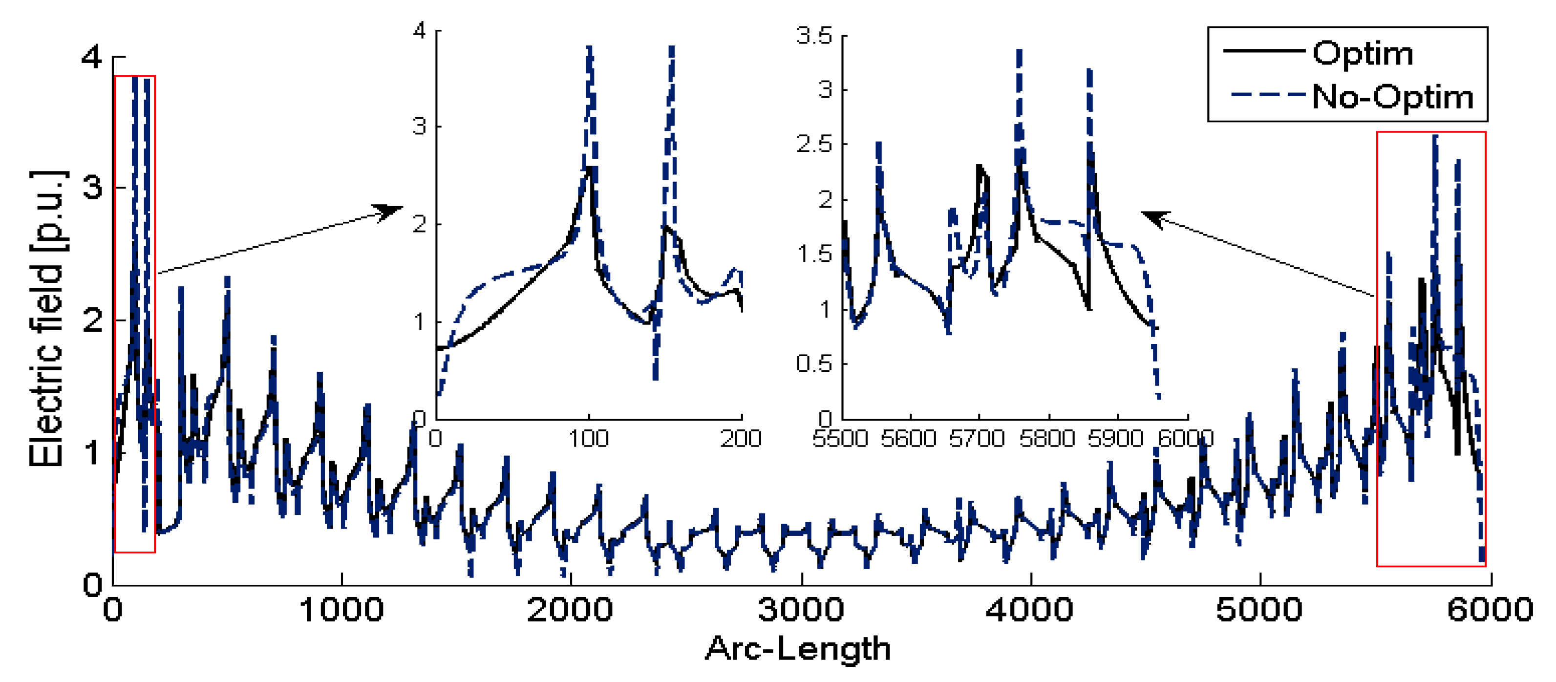 Sustainability 15 07892 g008