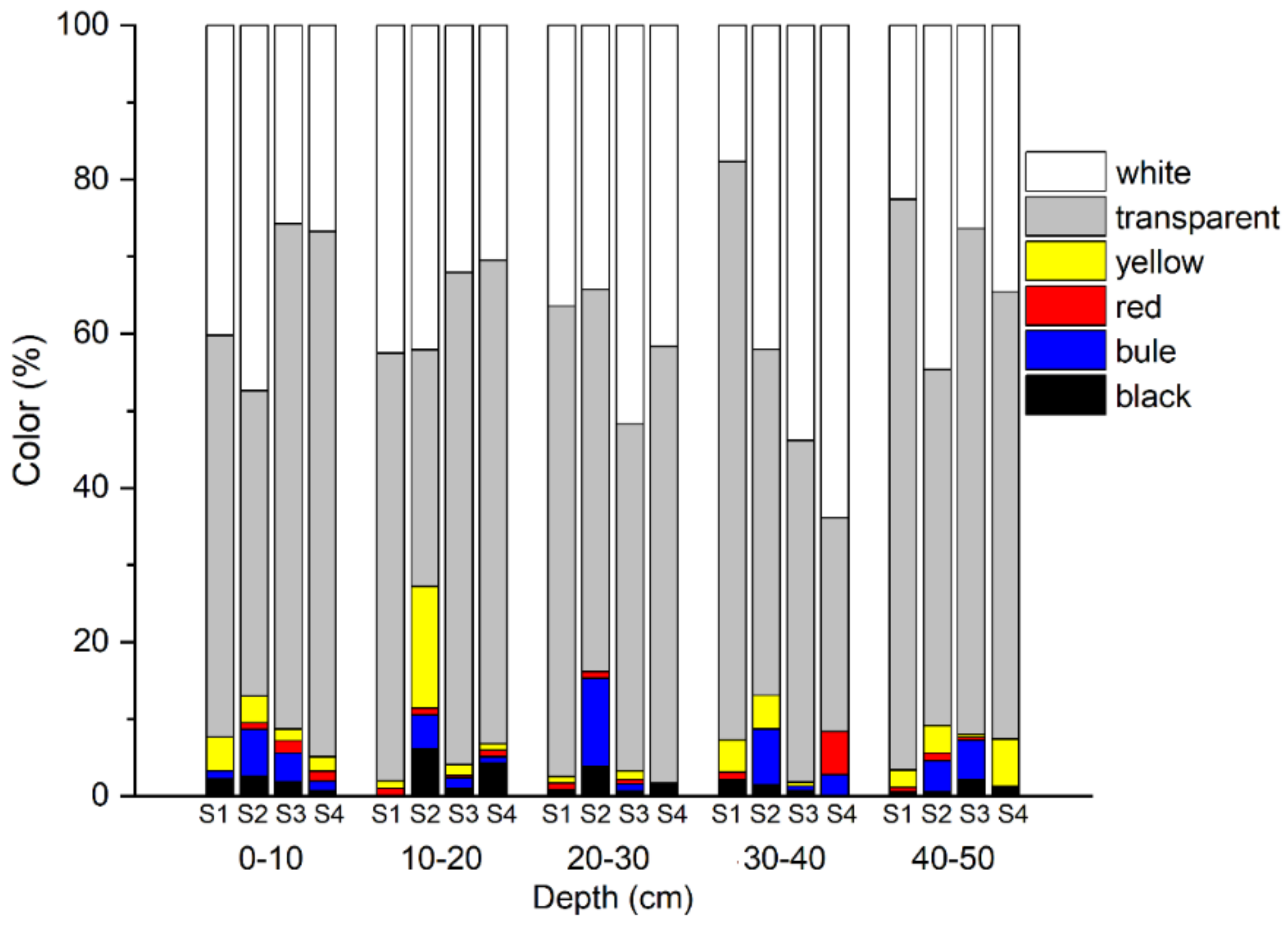 Sustainability 15 07895 g004 Sustainability 15 07895 g004