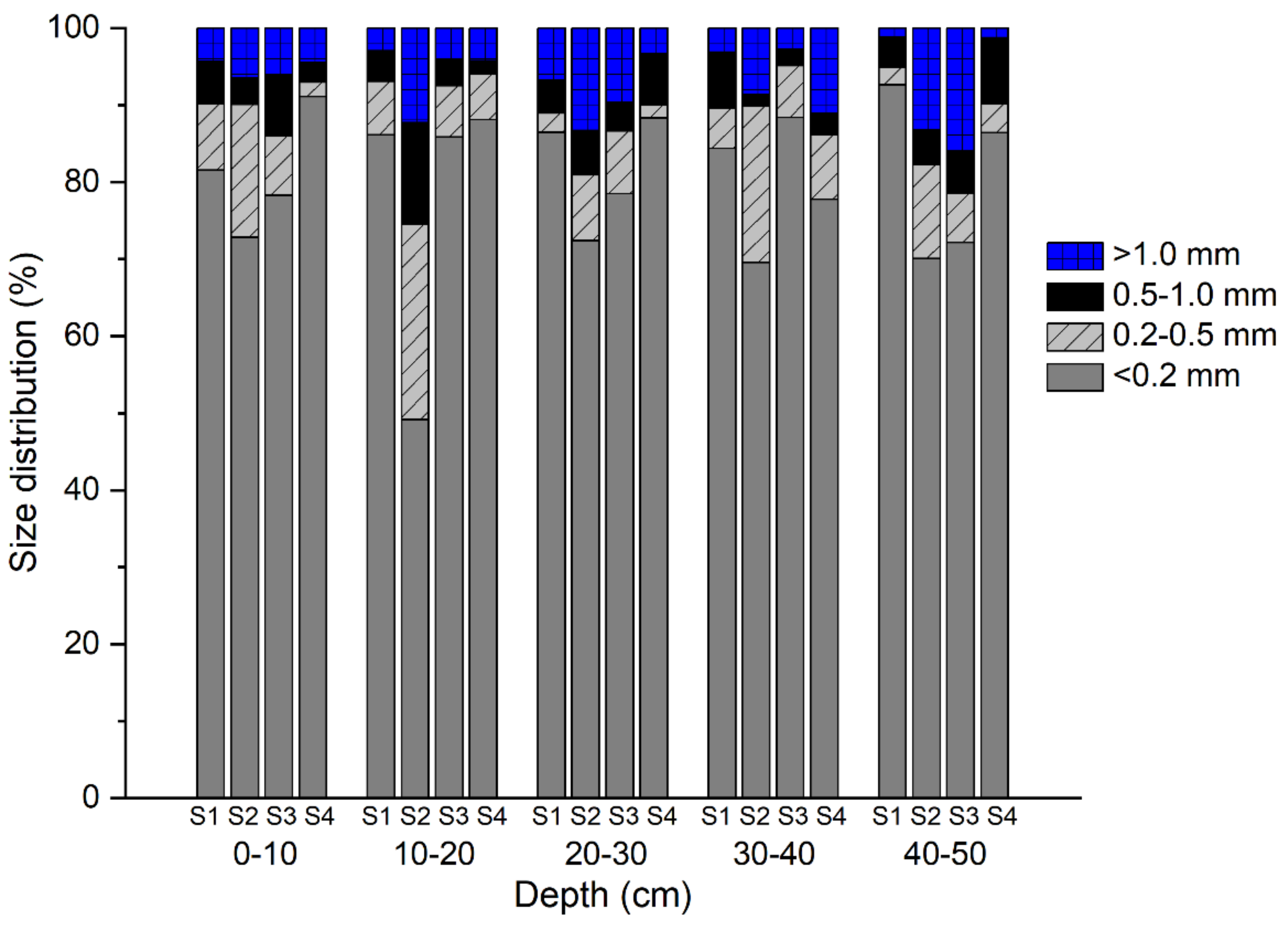 Sustainability 15 07895 g005 Sustainability 15 07895 g005