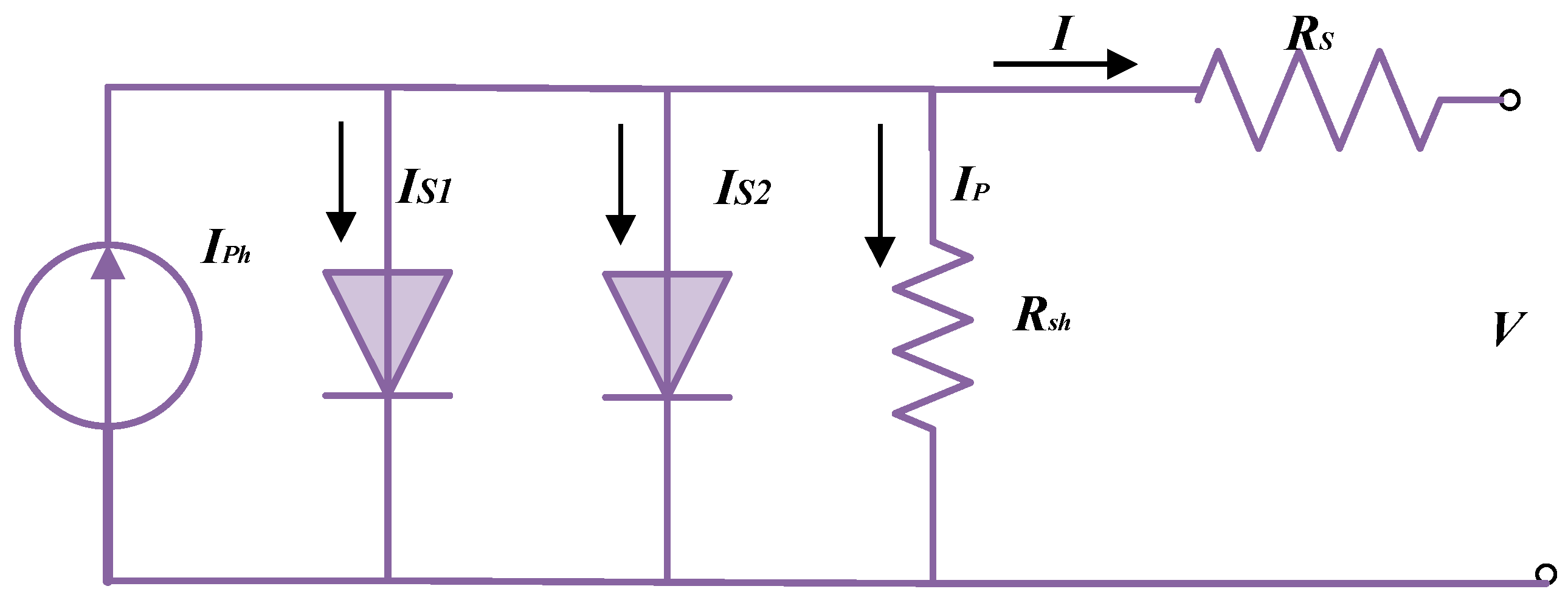 Sustainability 15 07896 g002 550