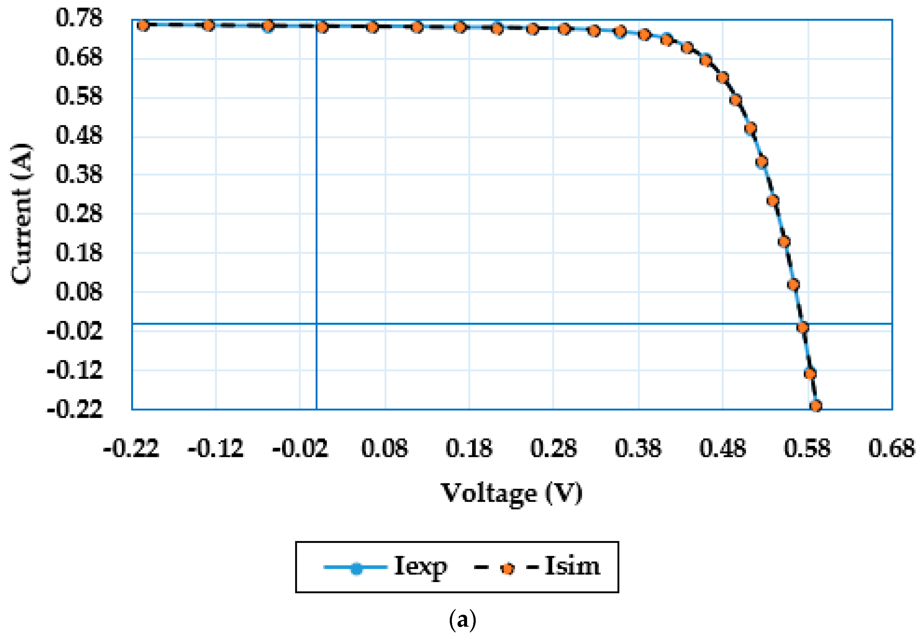 Sustainability 15 07896 g006a 550