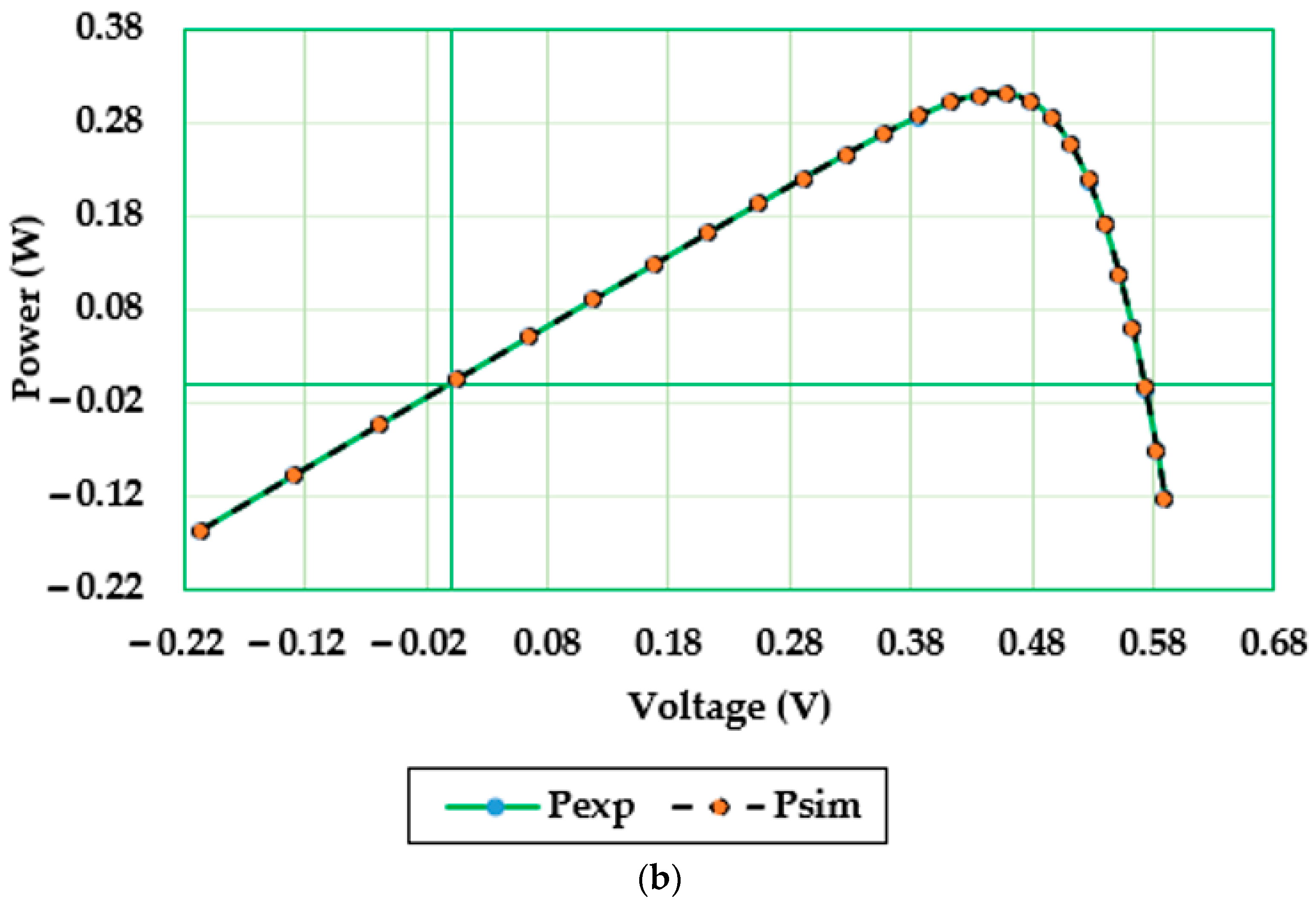 Sustainability 15 07896 g006b 550