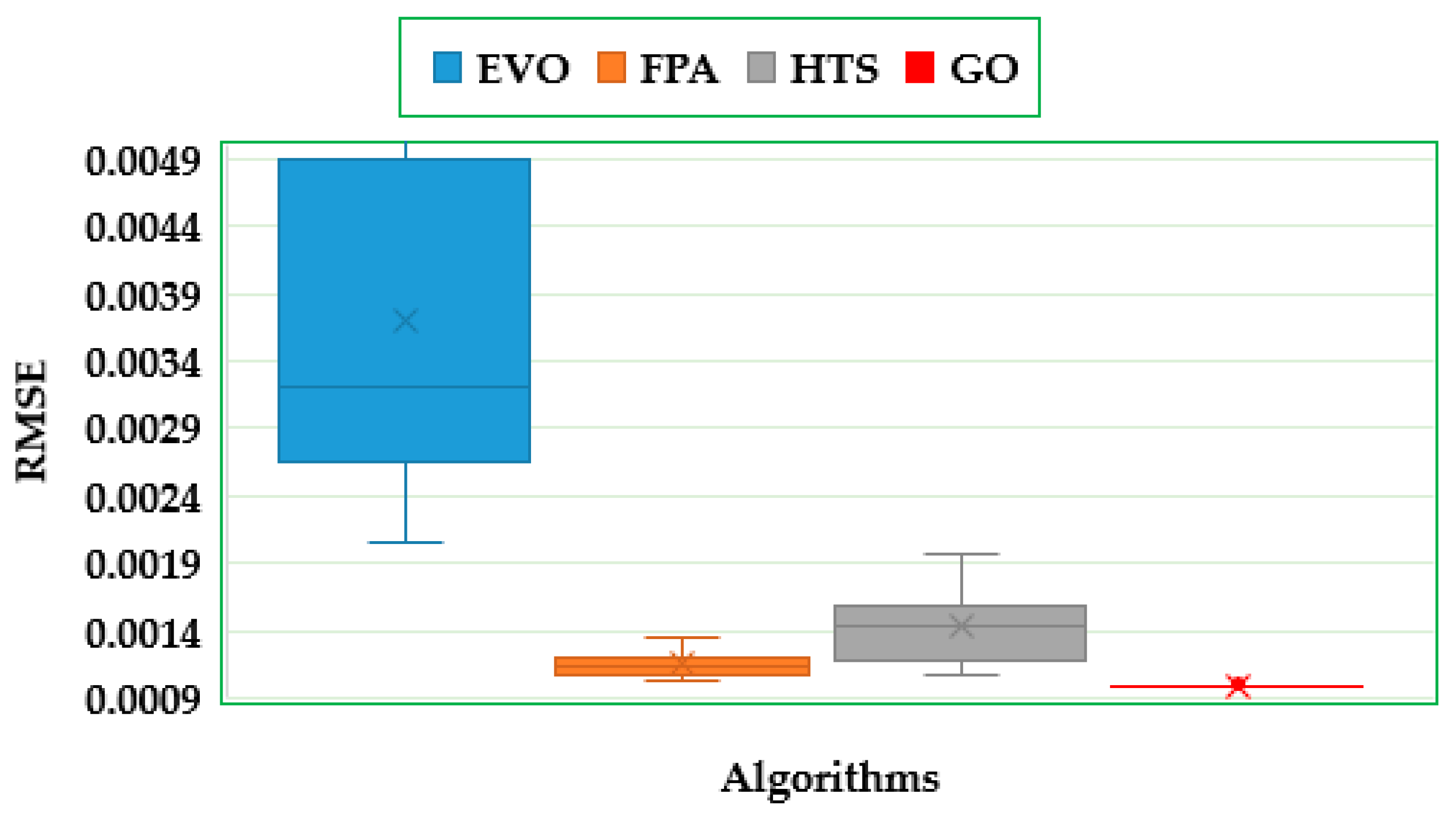 Sustainability 15 07896 g008 550