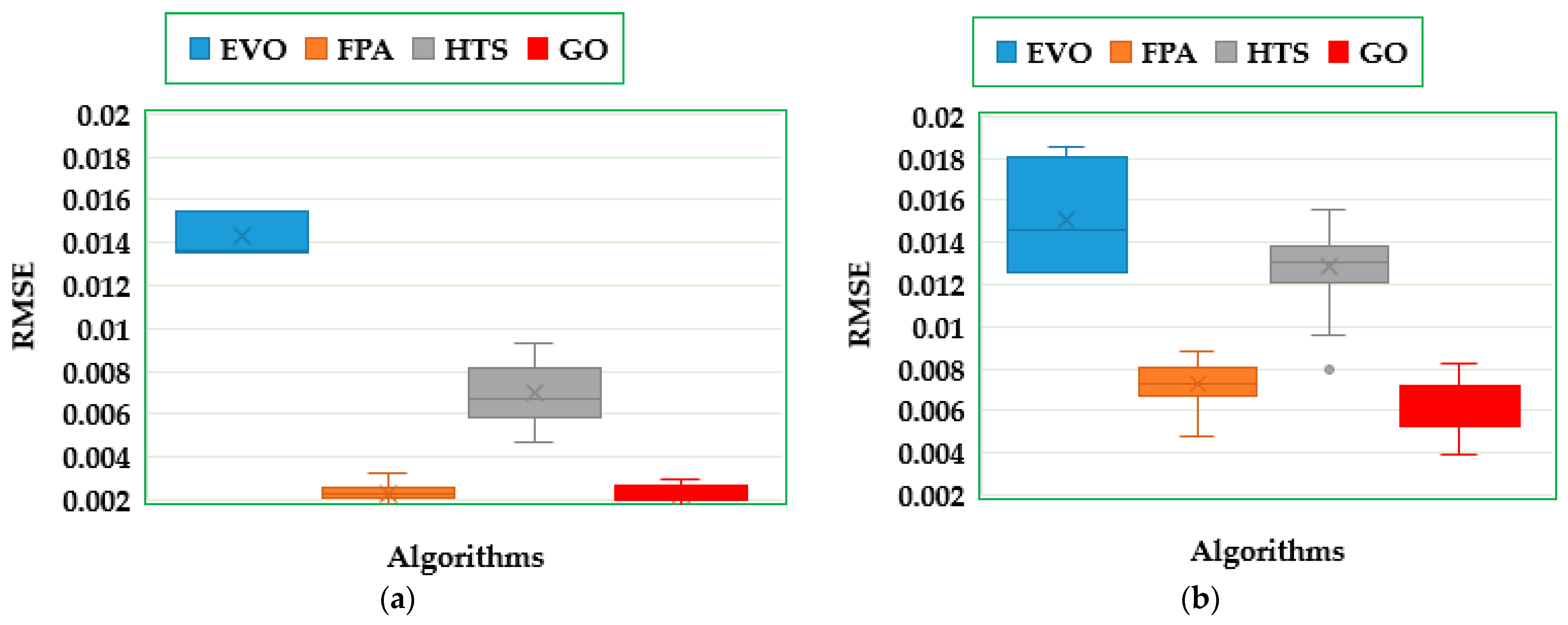 Sustainability 15 07896 g013a 550