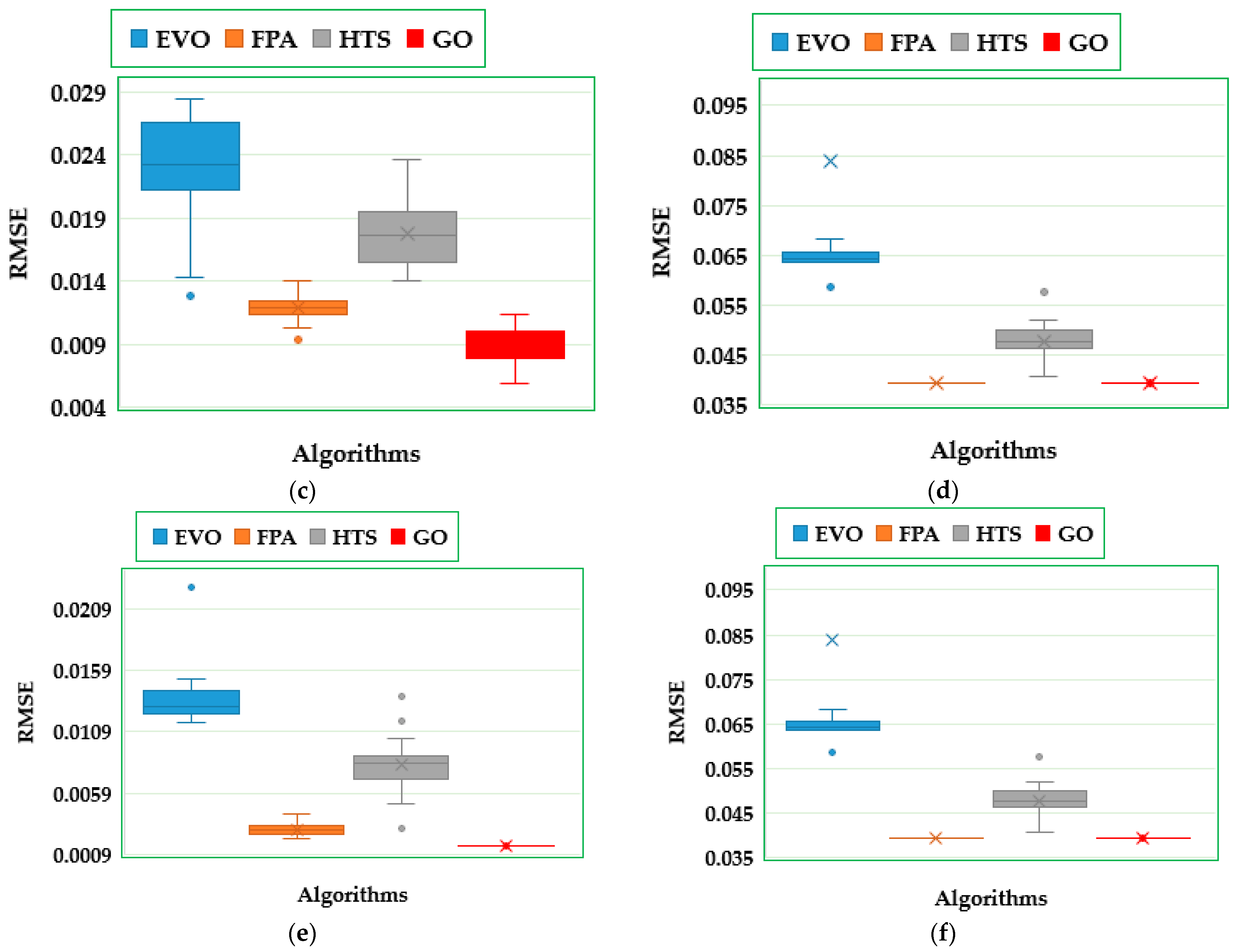 Sustainability 15 07896 g013b 550