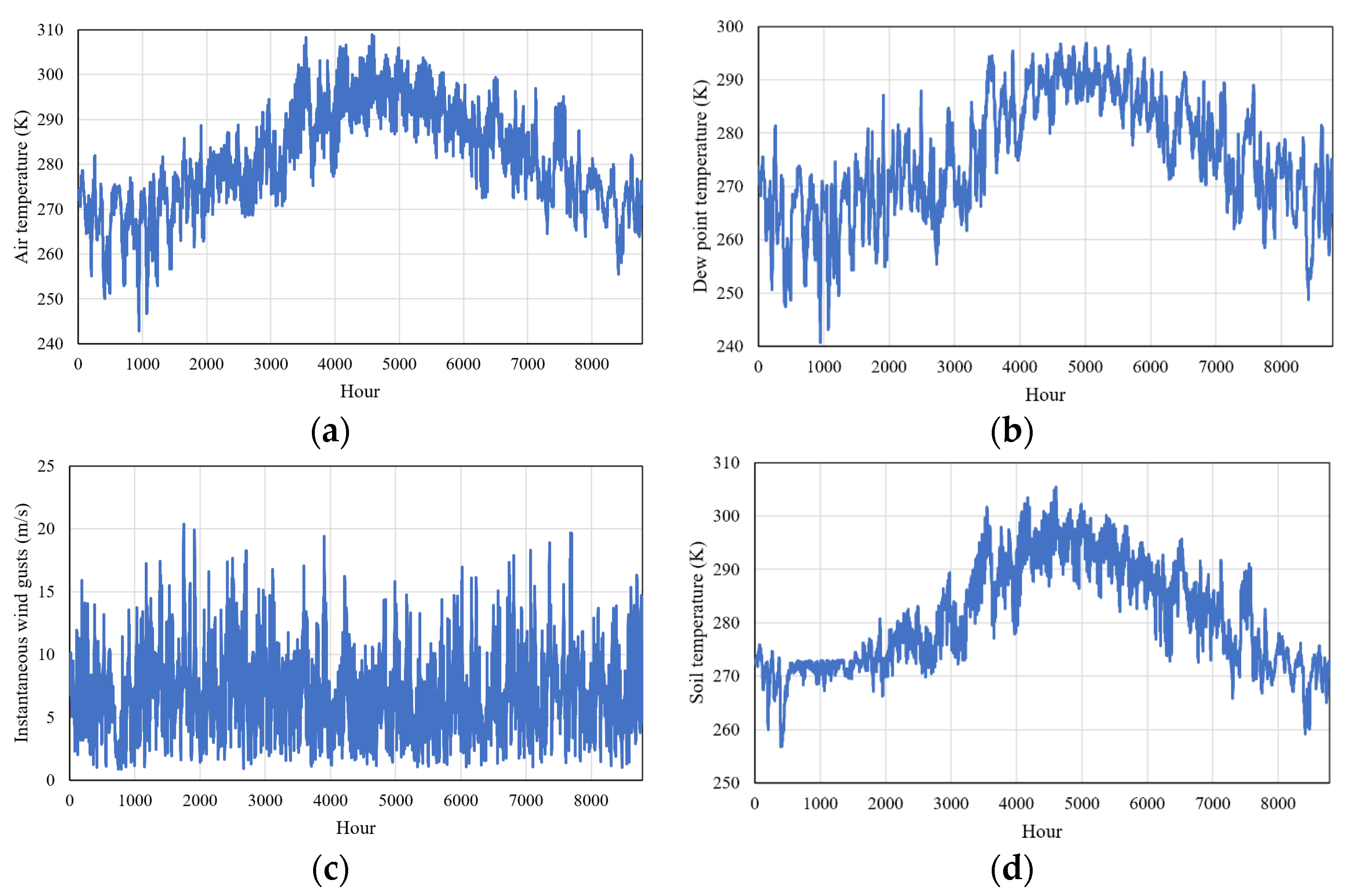 Sustainability 15 07897 g002 Sustainability 15 07897 g002