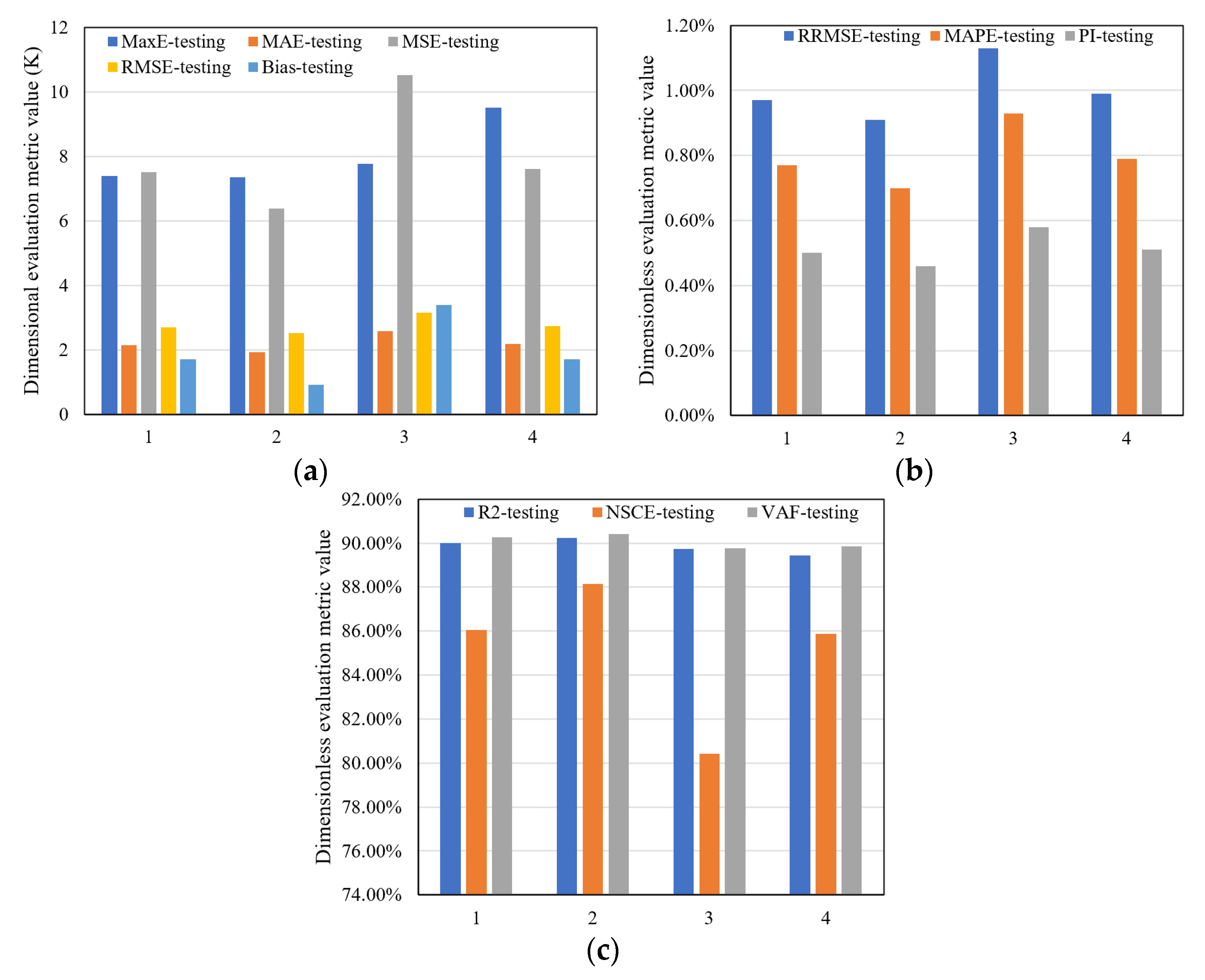 Sustainability 15 07897 g006 Sustainability 15 07897 g006
