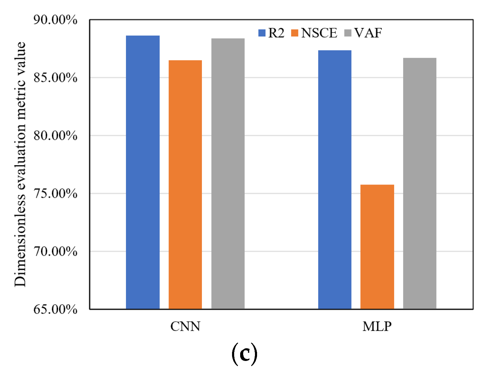 Sustainability 15 07897 g011b Sustainability 15 07897 g011b