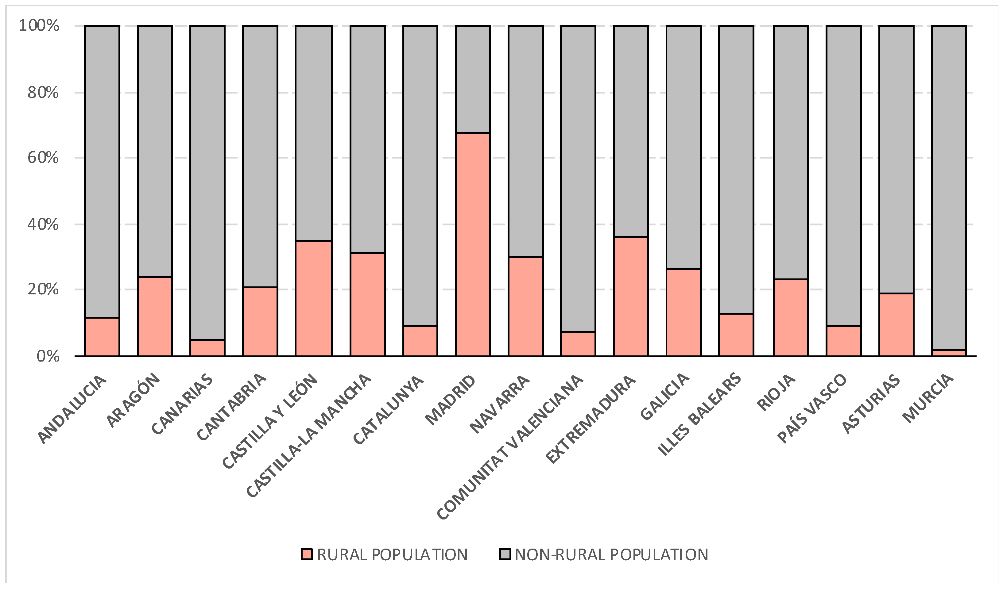 Sustainability 15 07899 g004