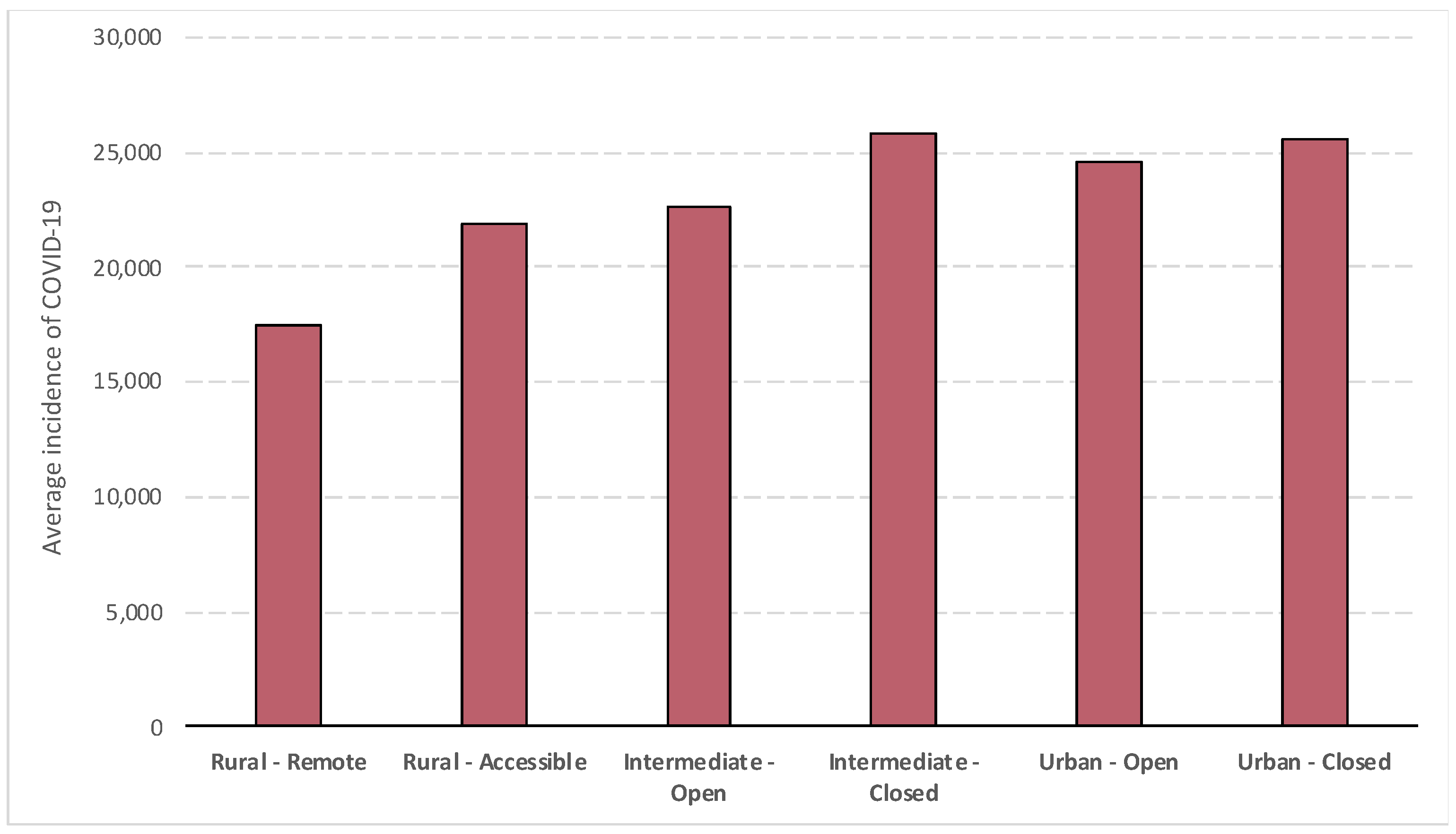 Sustainability 15 07899 g005