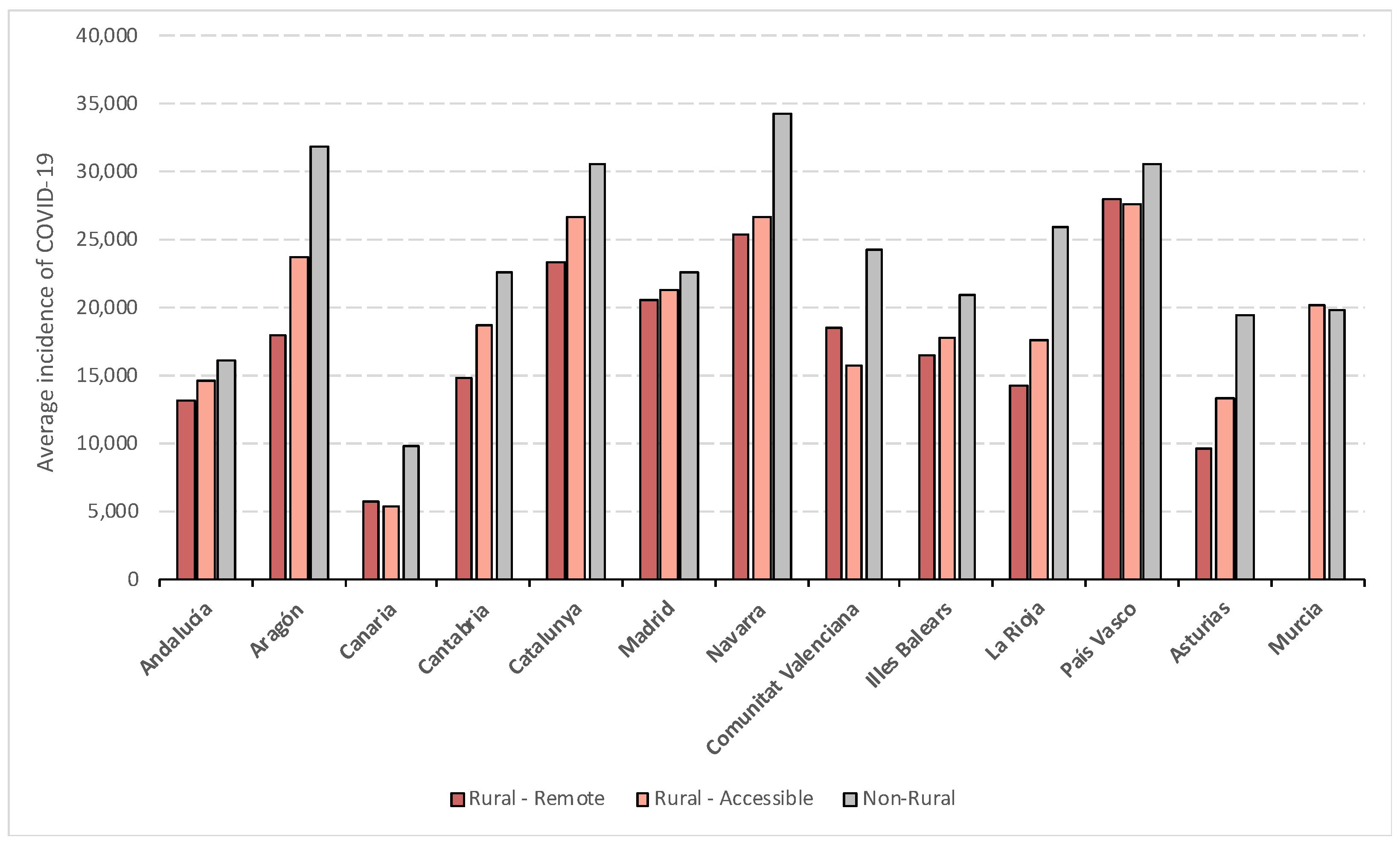 Sustainability 15 07899 g006