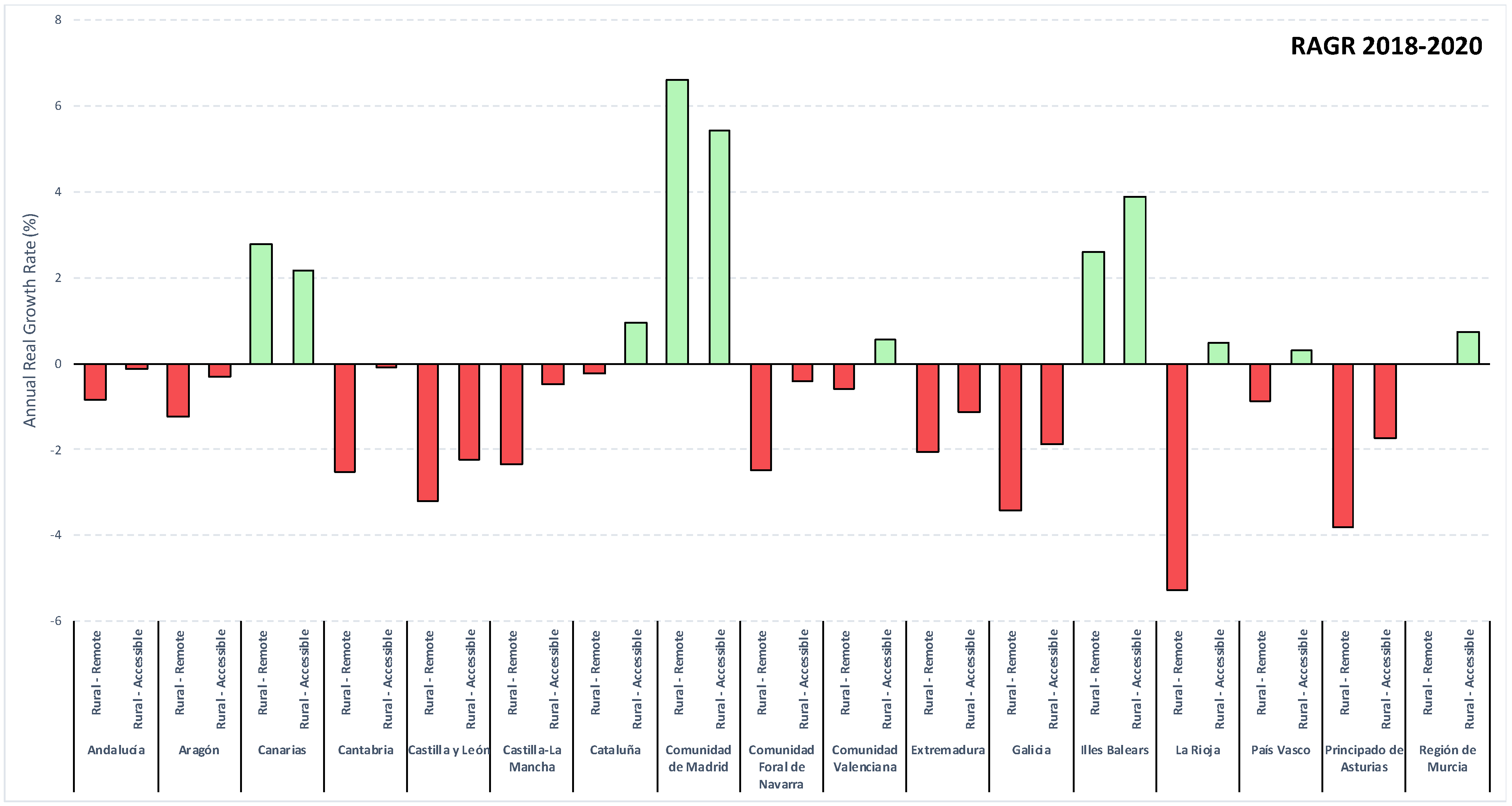 Sustainability 15 07899 g009