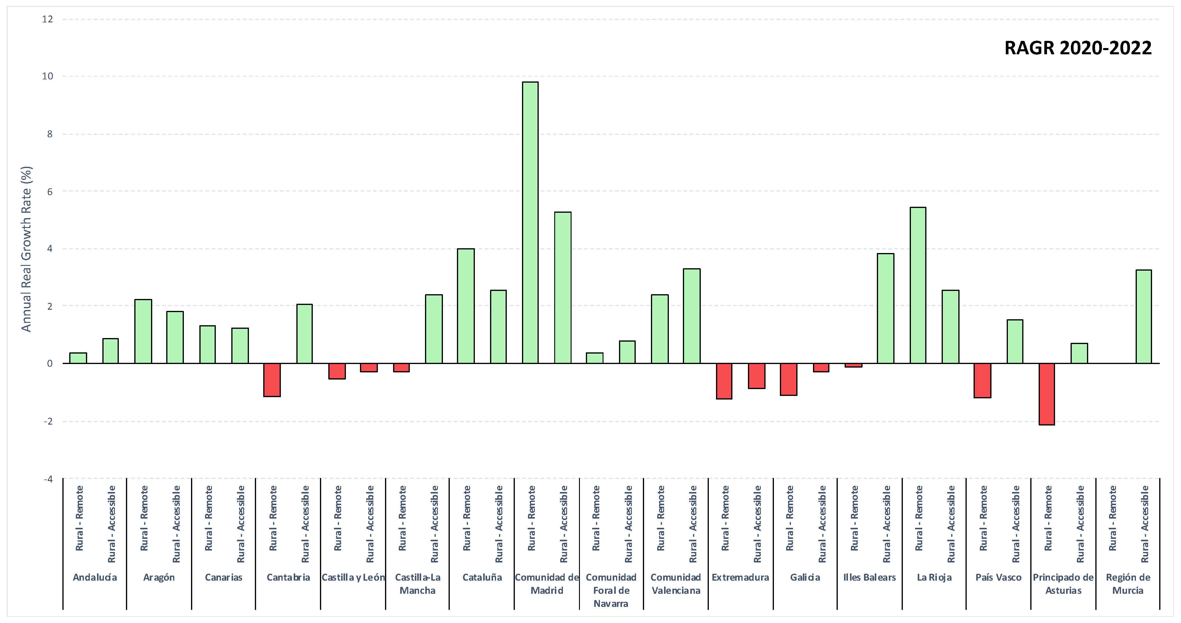 Sustainability 15 07899 g011
