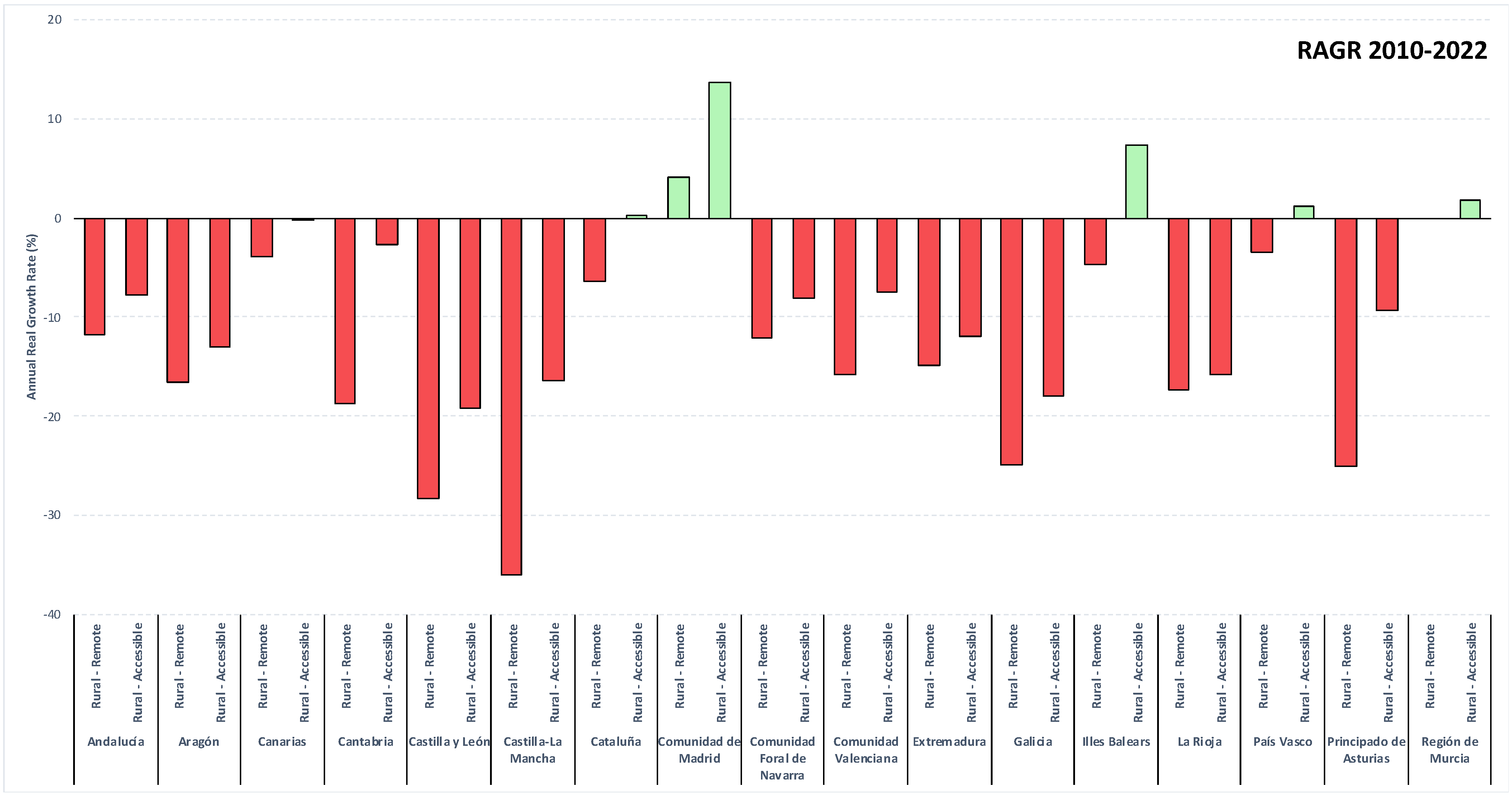 Sustainability 15 07899 g013