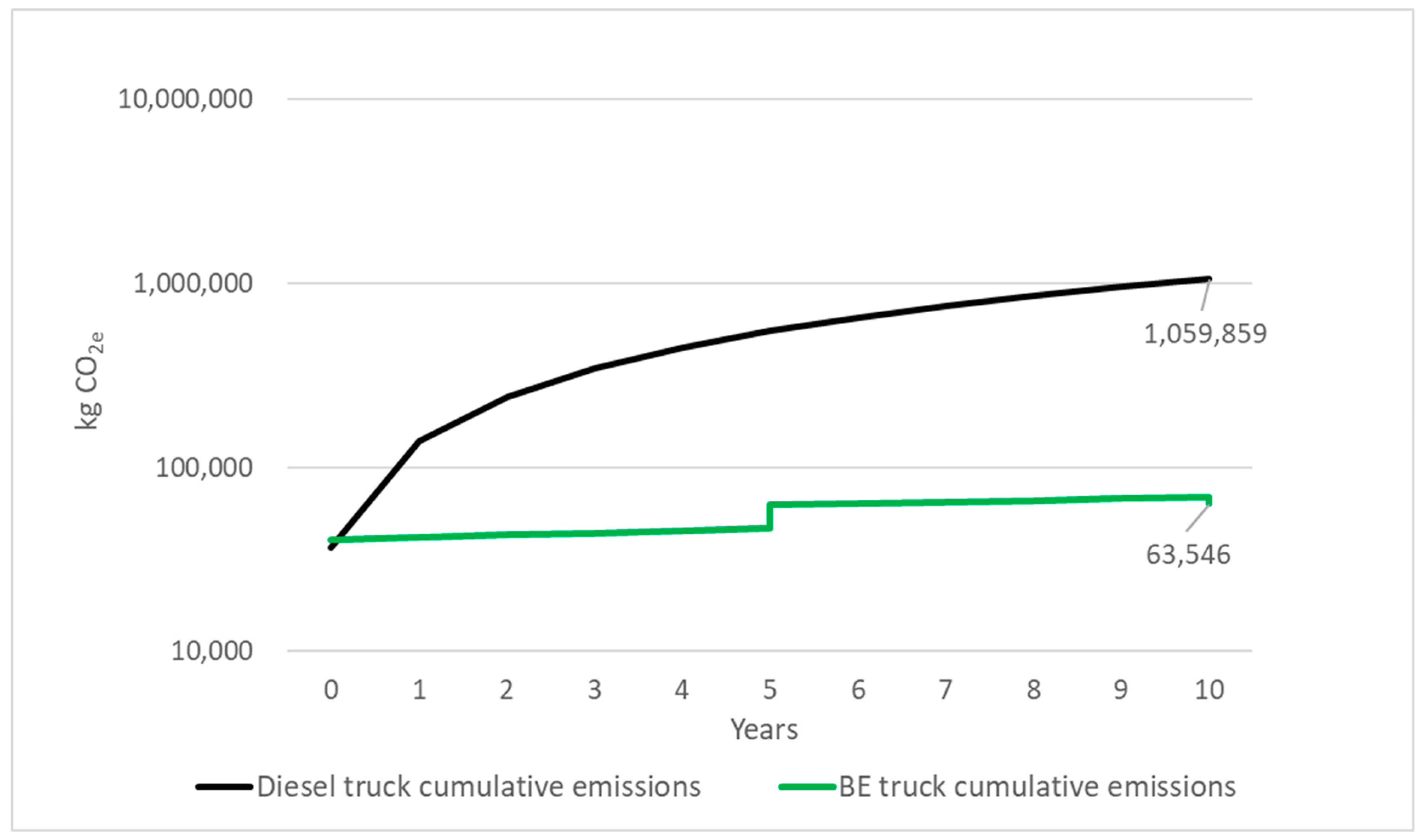 Sustainability 15 07902 g009