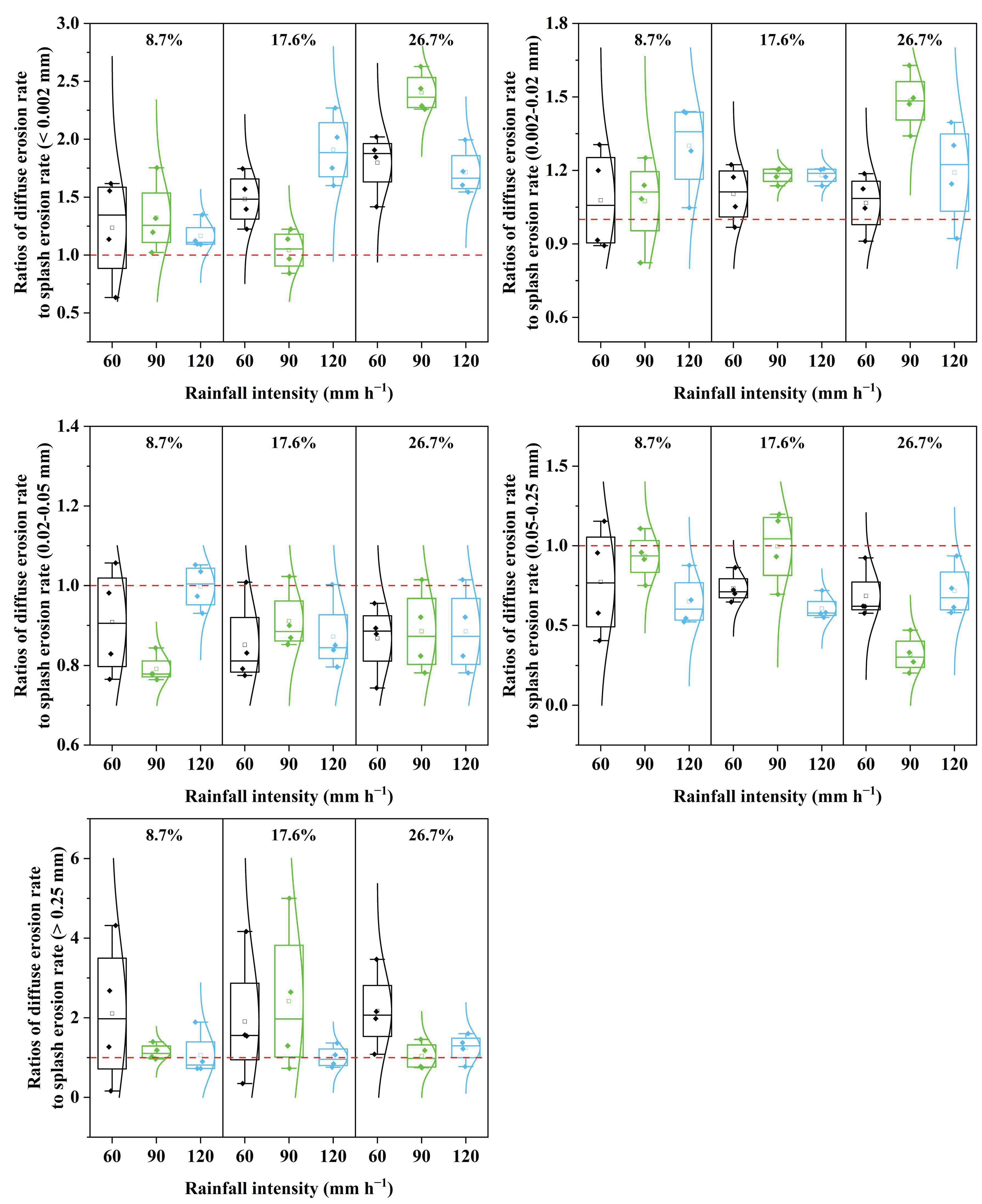 Sustainability 15 07906 g003 Sustainability 15 07906 g003