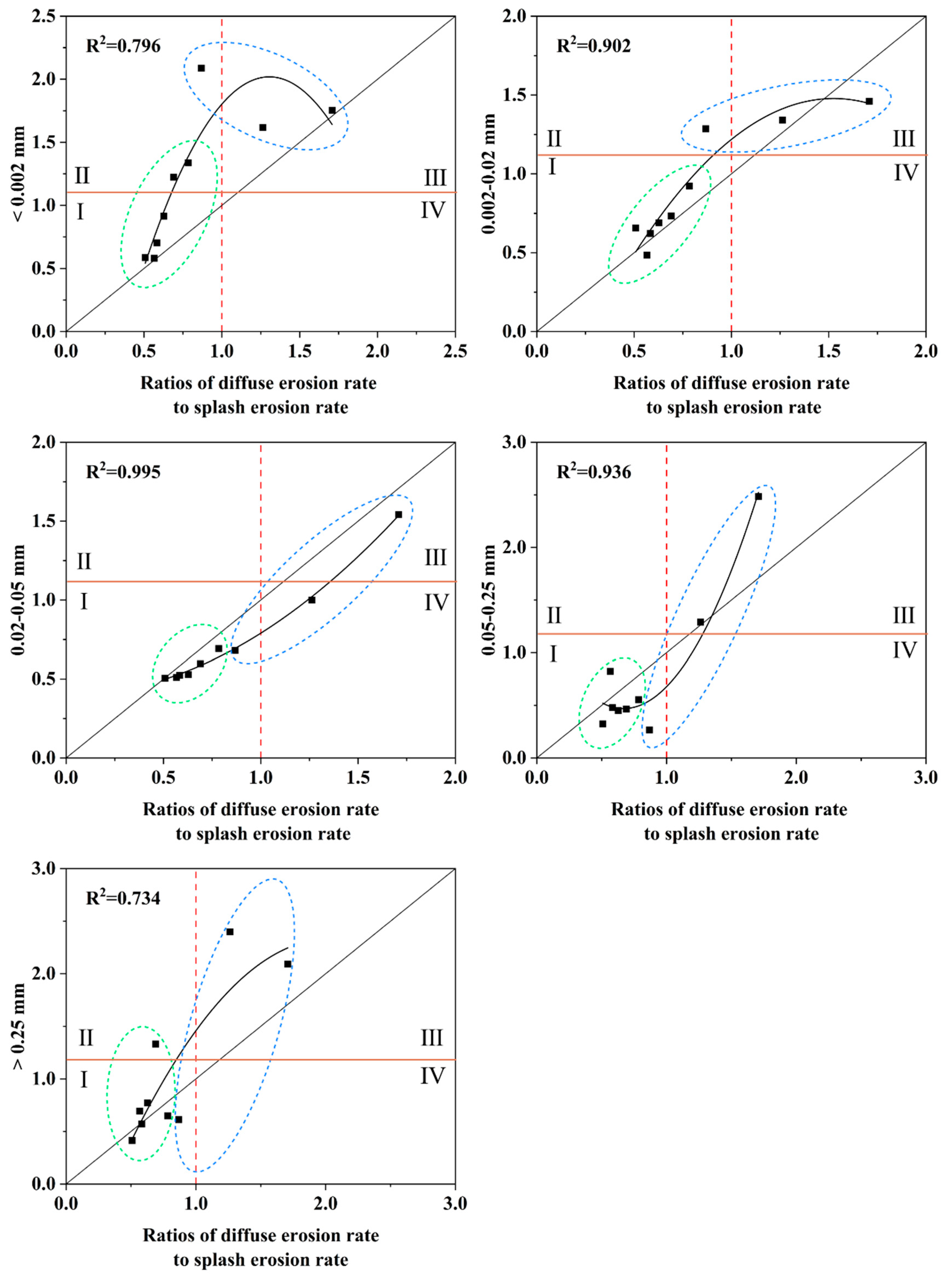 Sustainability 15 07906 g004 Sustainability 15 07906 g004