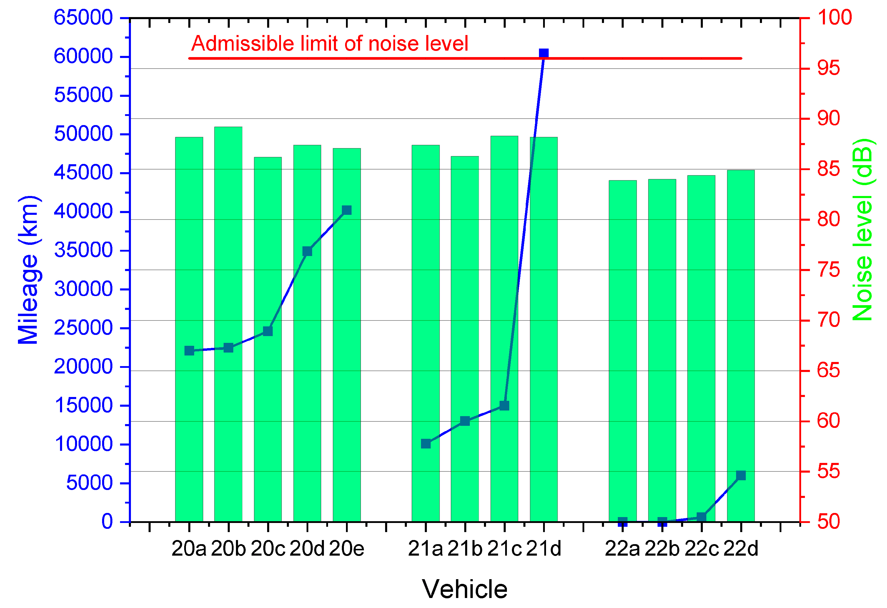Sustainability 15 07910 g003