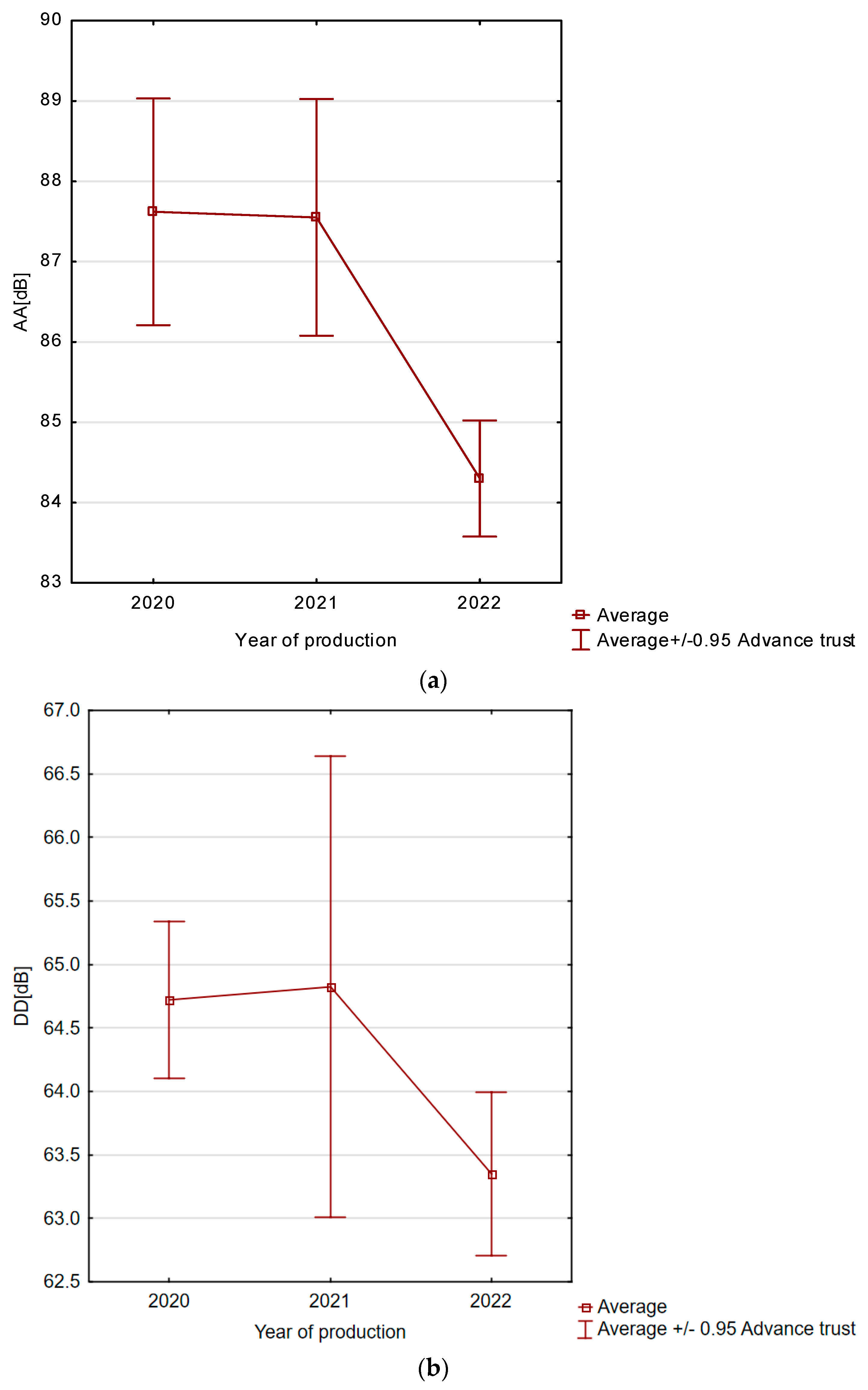 Sustainability 15 07910 g015
